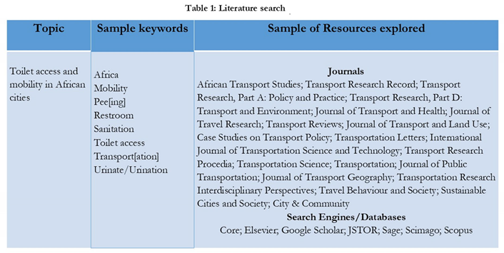 Preprints 157611 i001