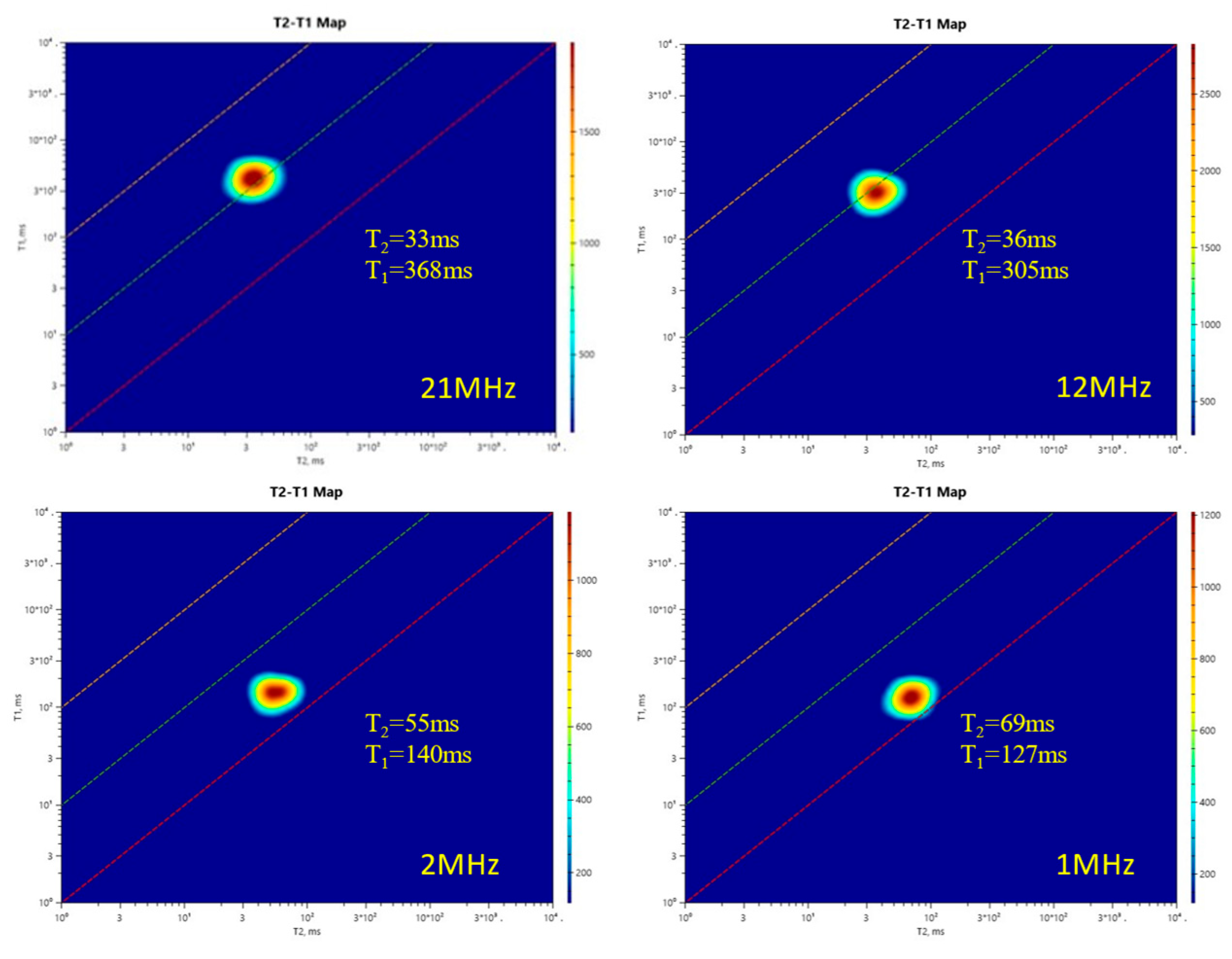 Preprints 225406 g008