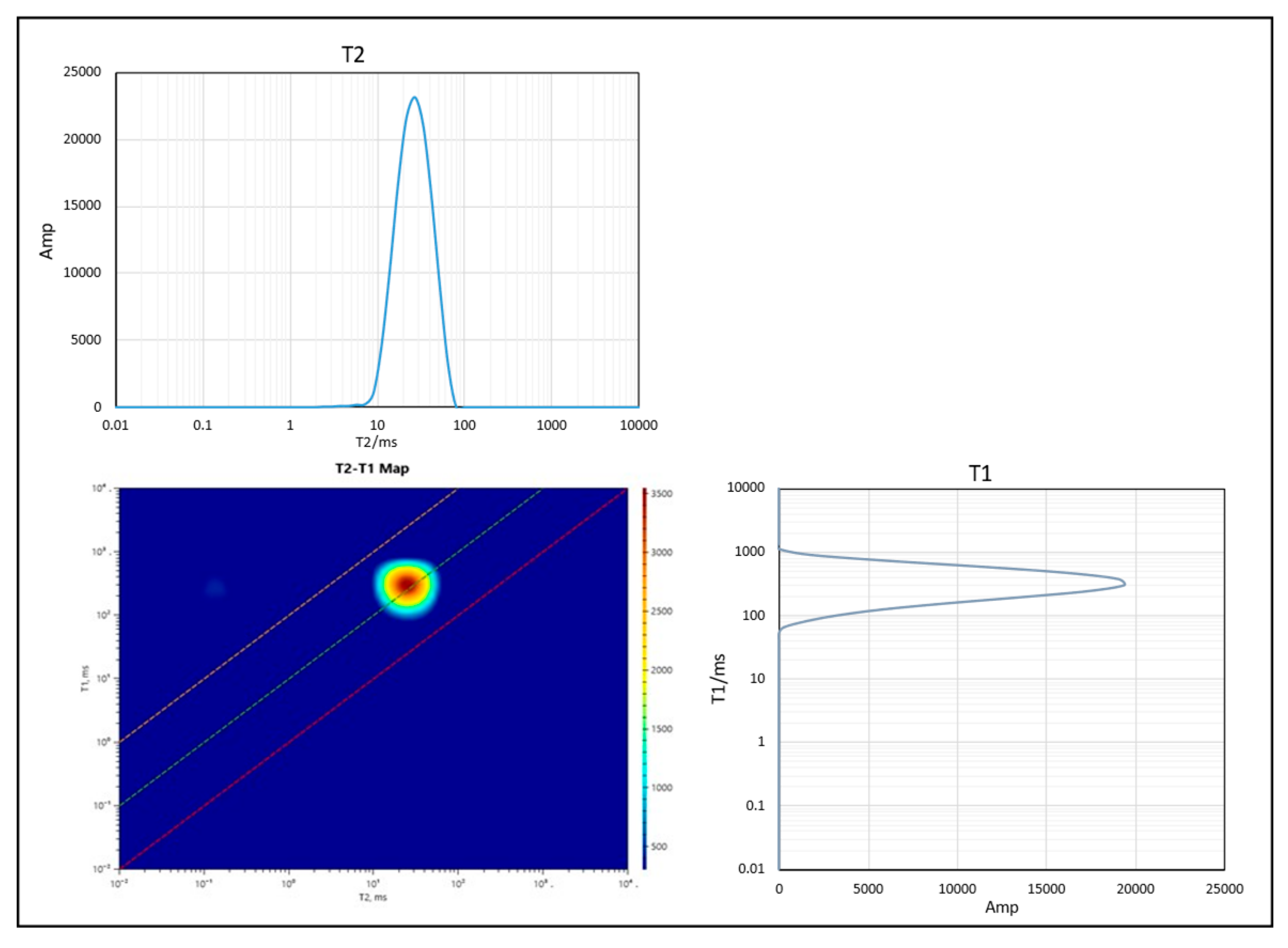 Preprints 225406 g011