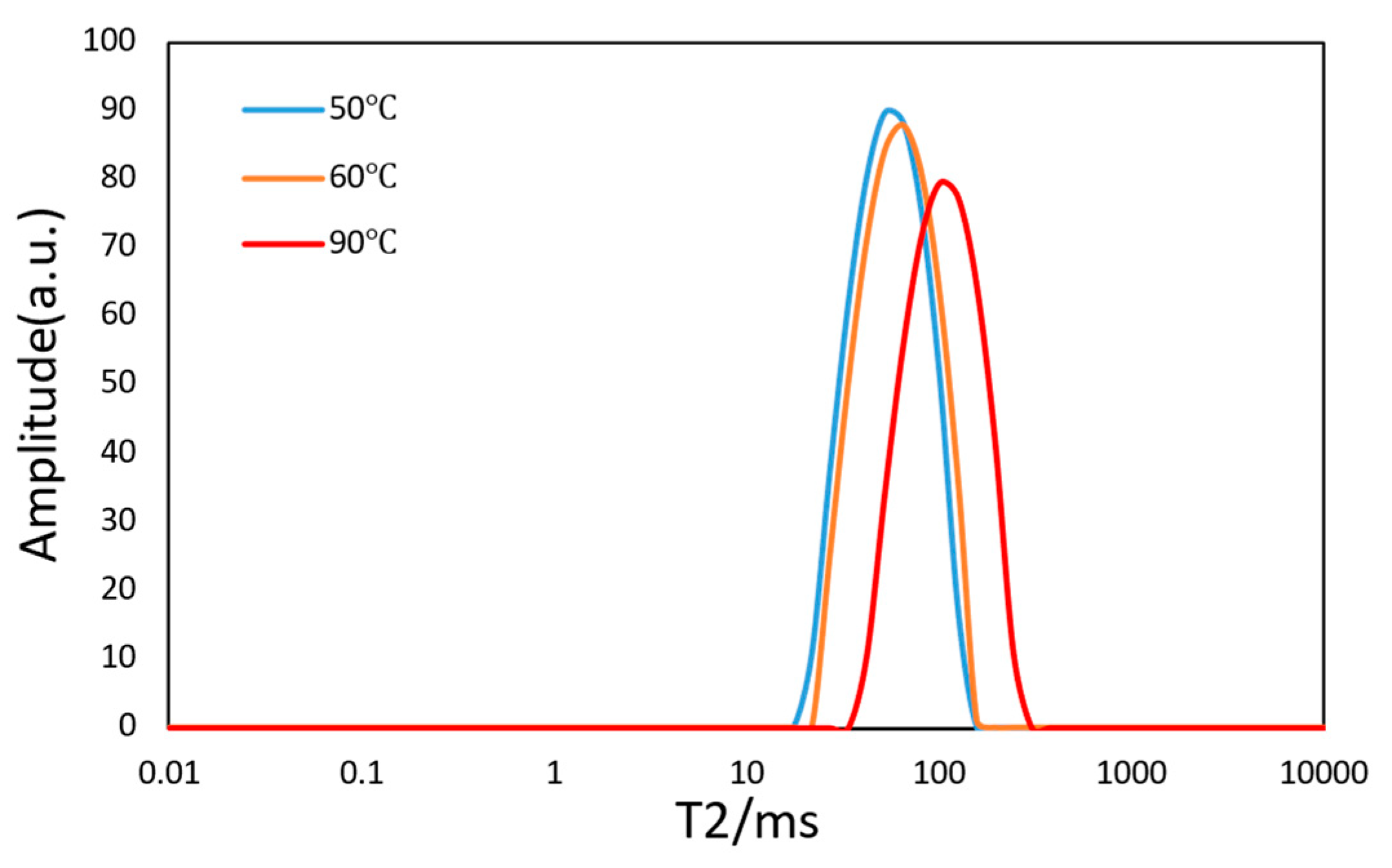 Preprints 225406 g016