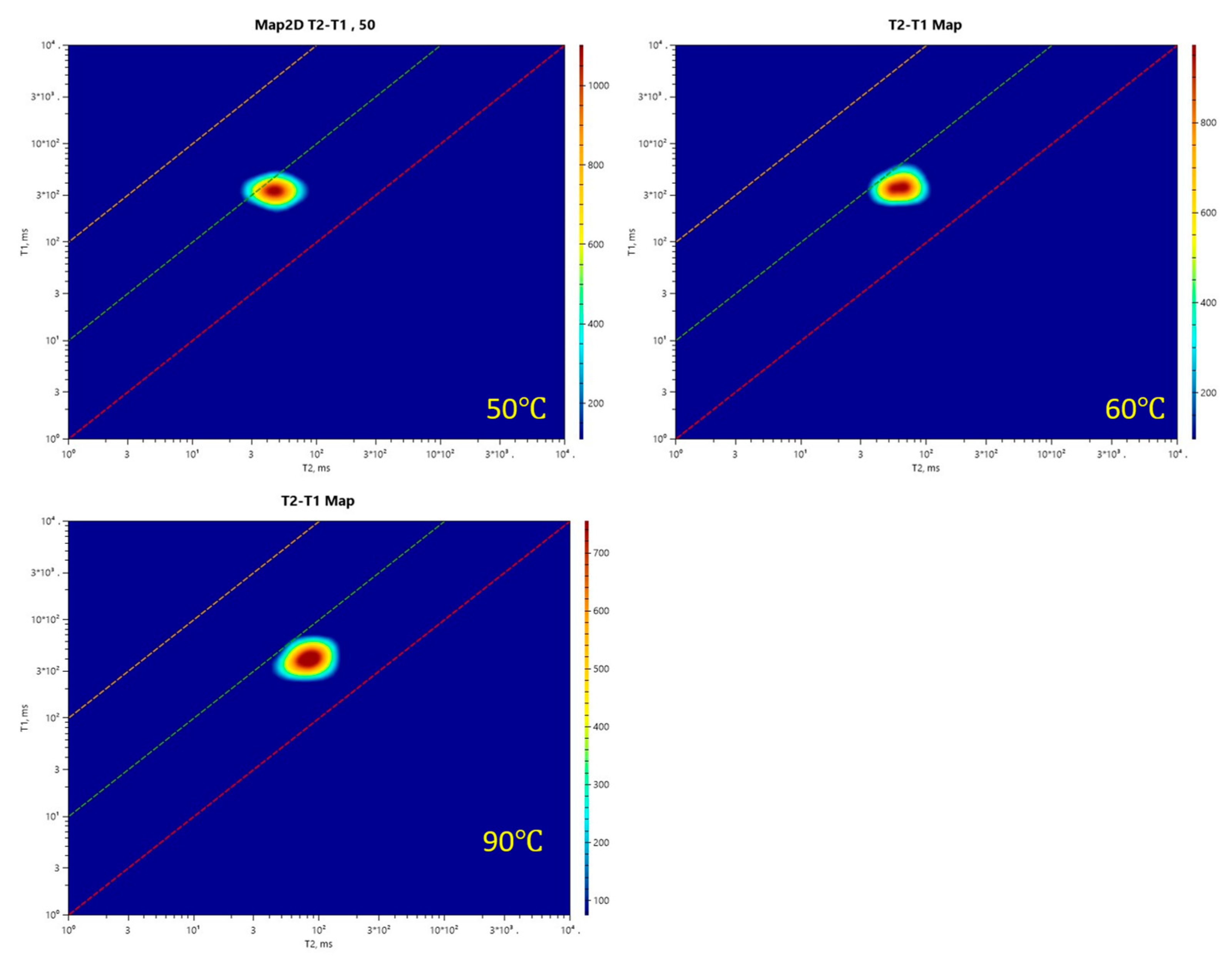 Preprints 225406 g017