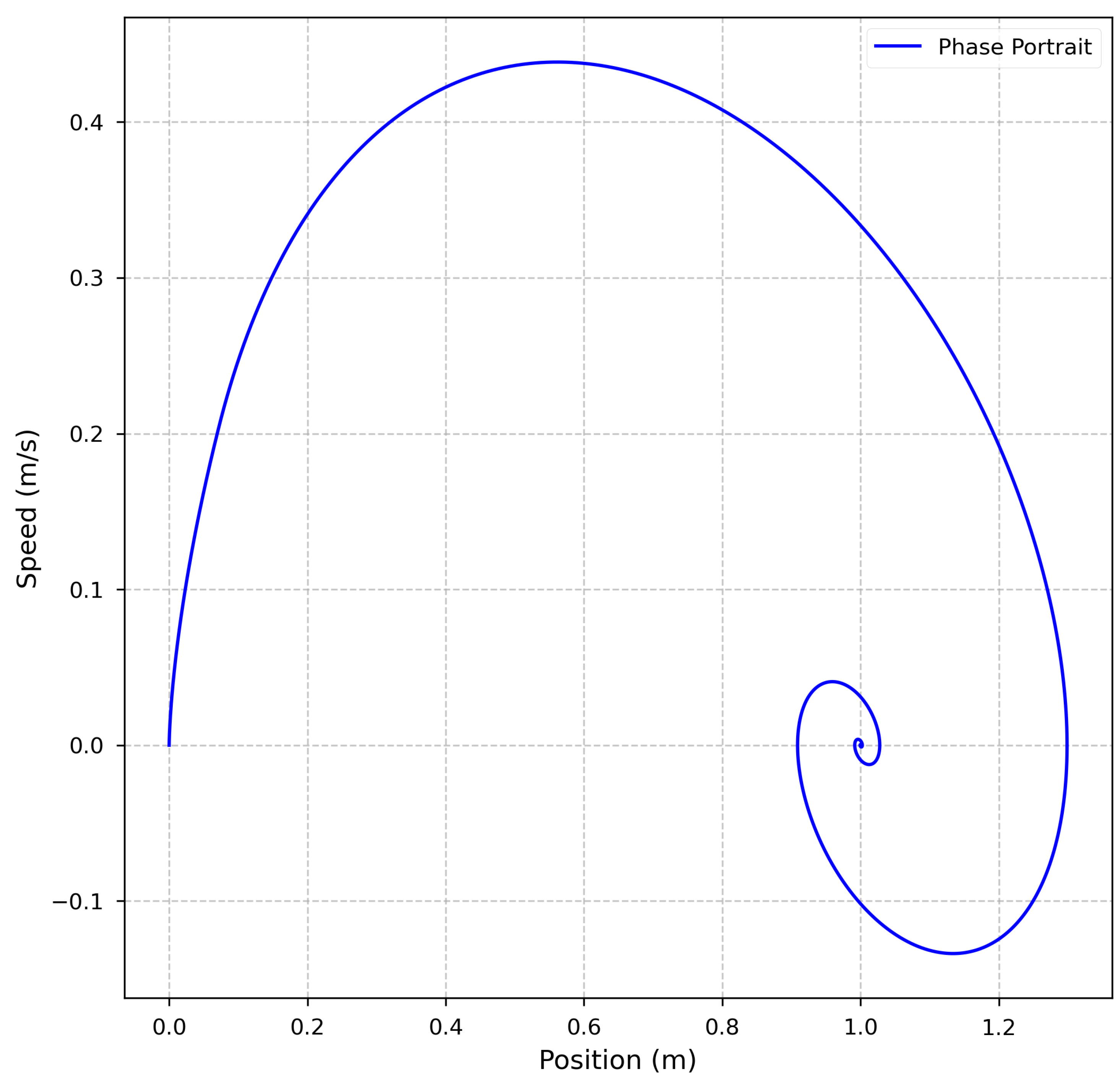 Preprints 144650 g004