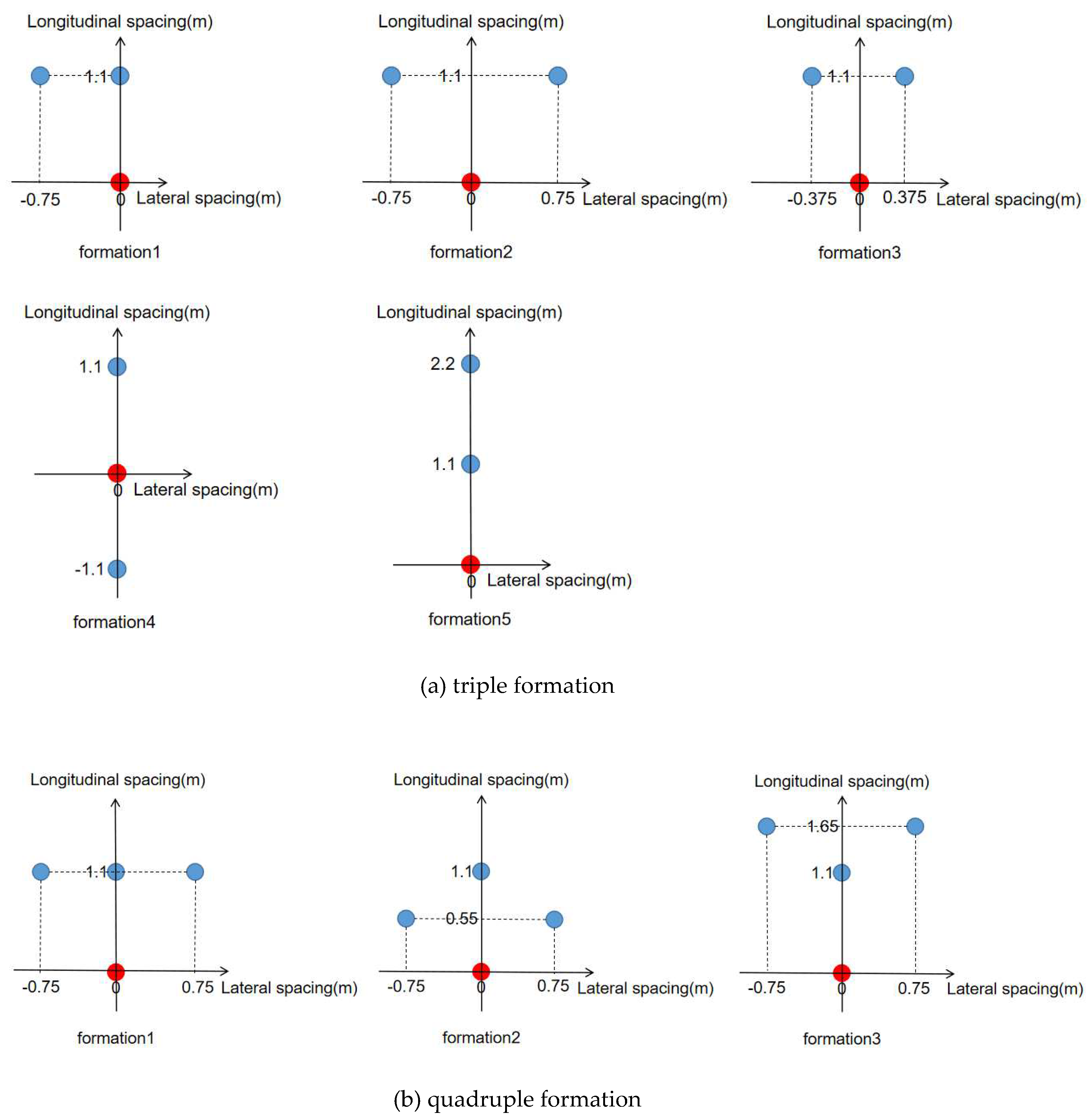 Preprints 77709 g004