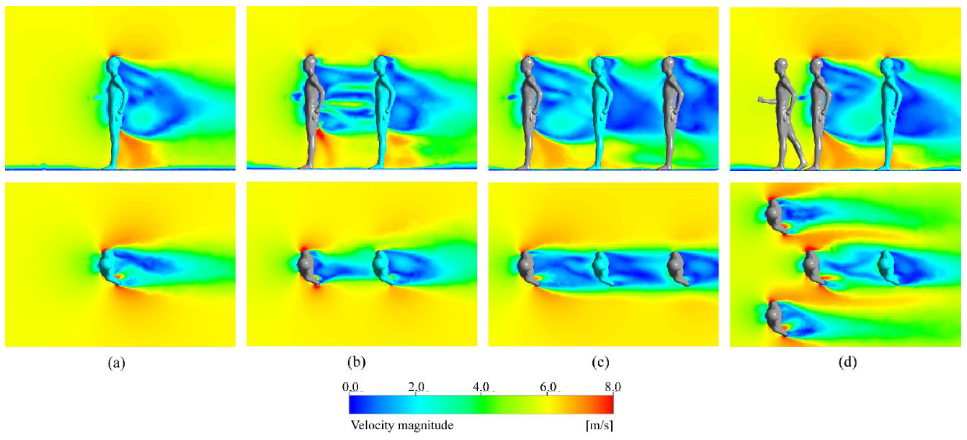 Preprints 77709 g009