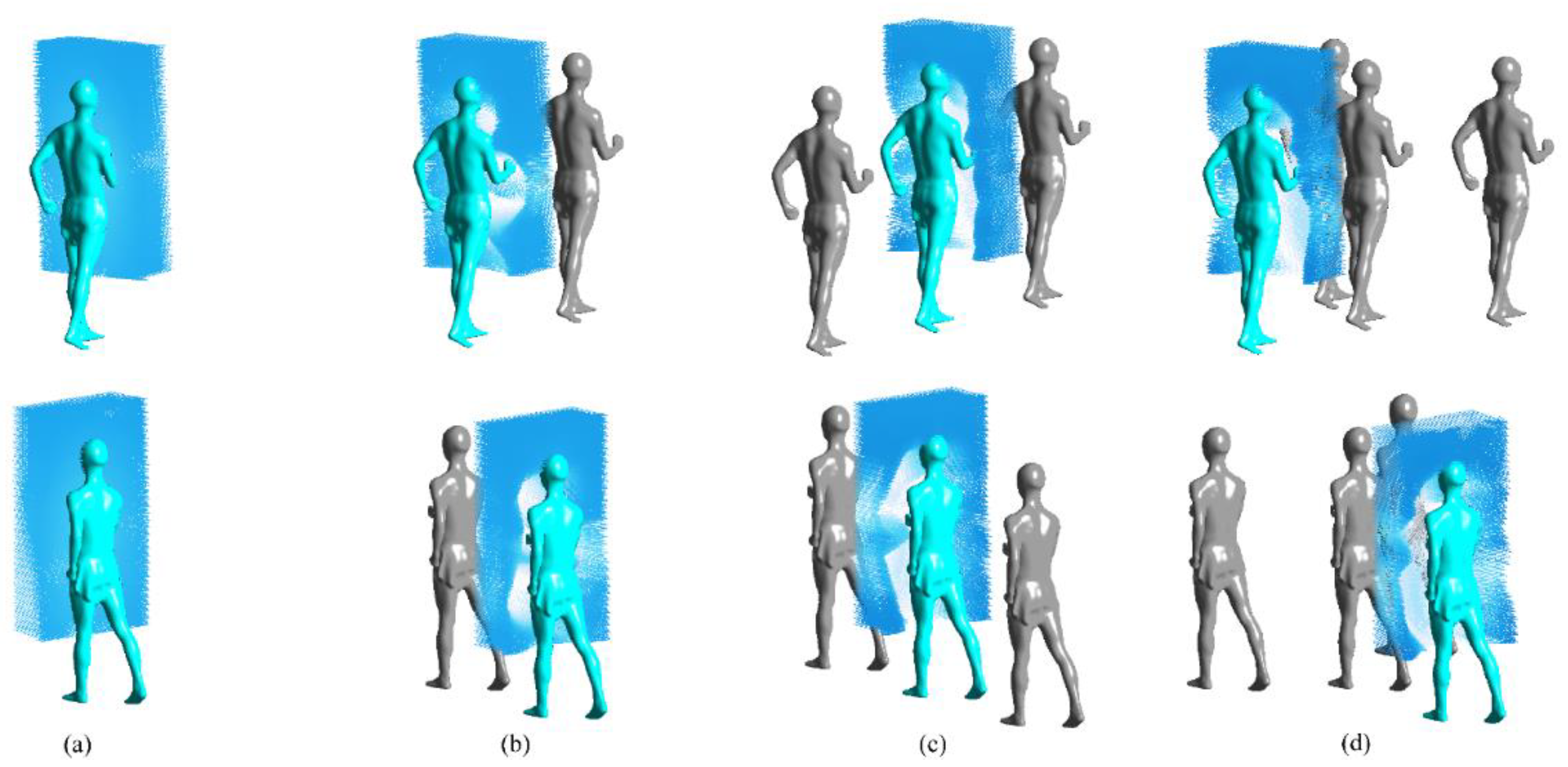 Preprints 77709 g011