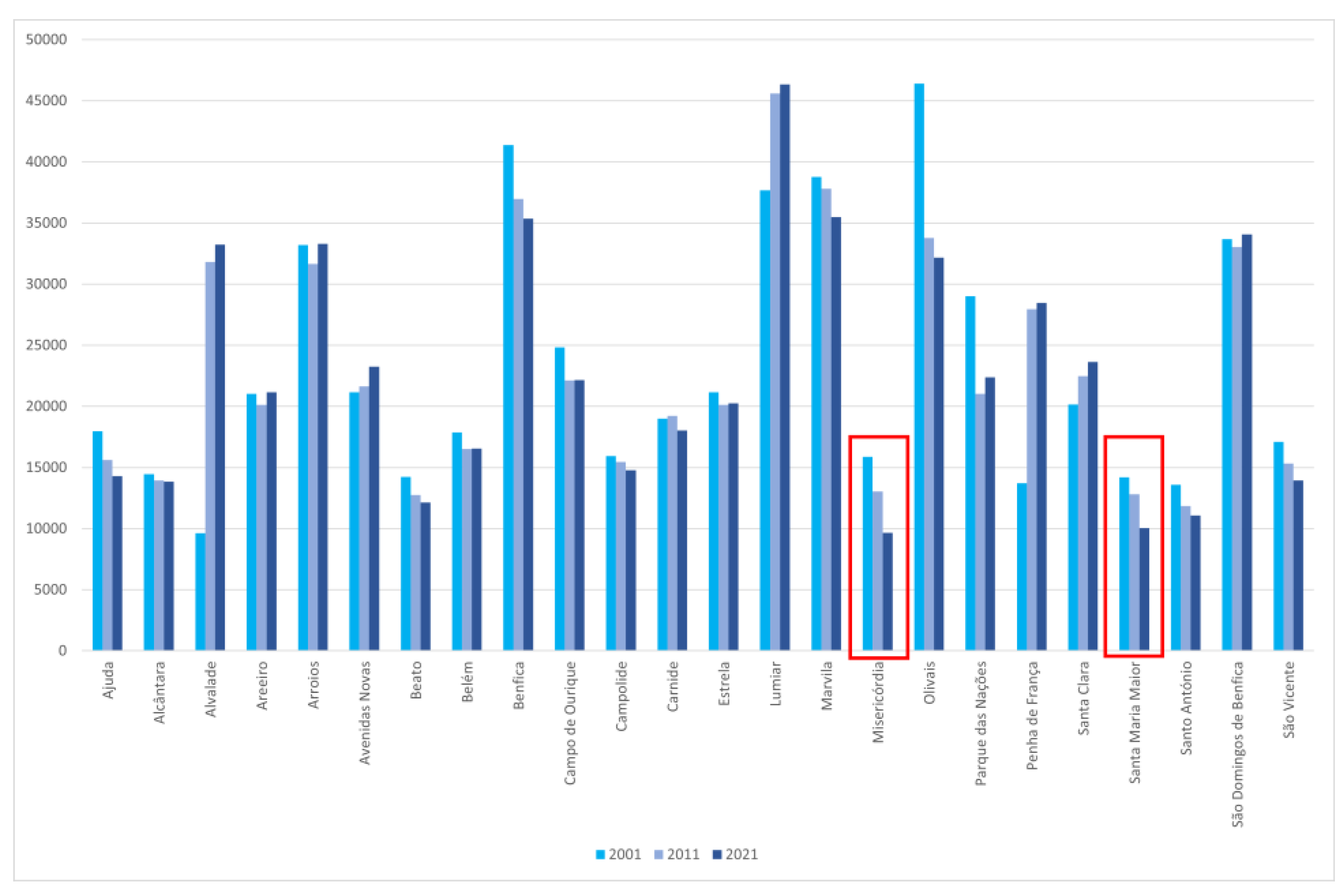 Preprints 188926 g001