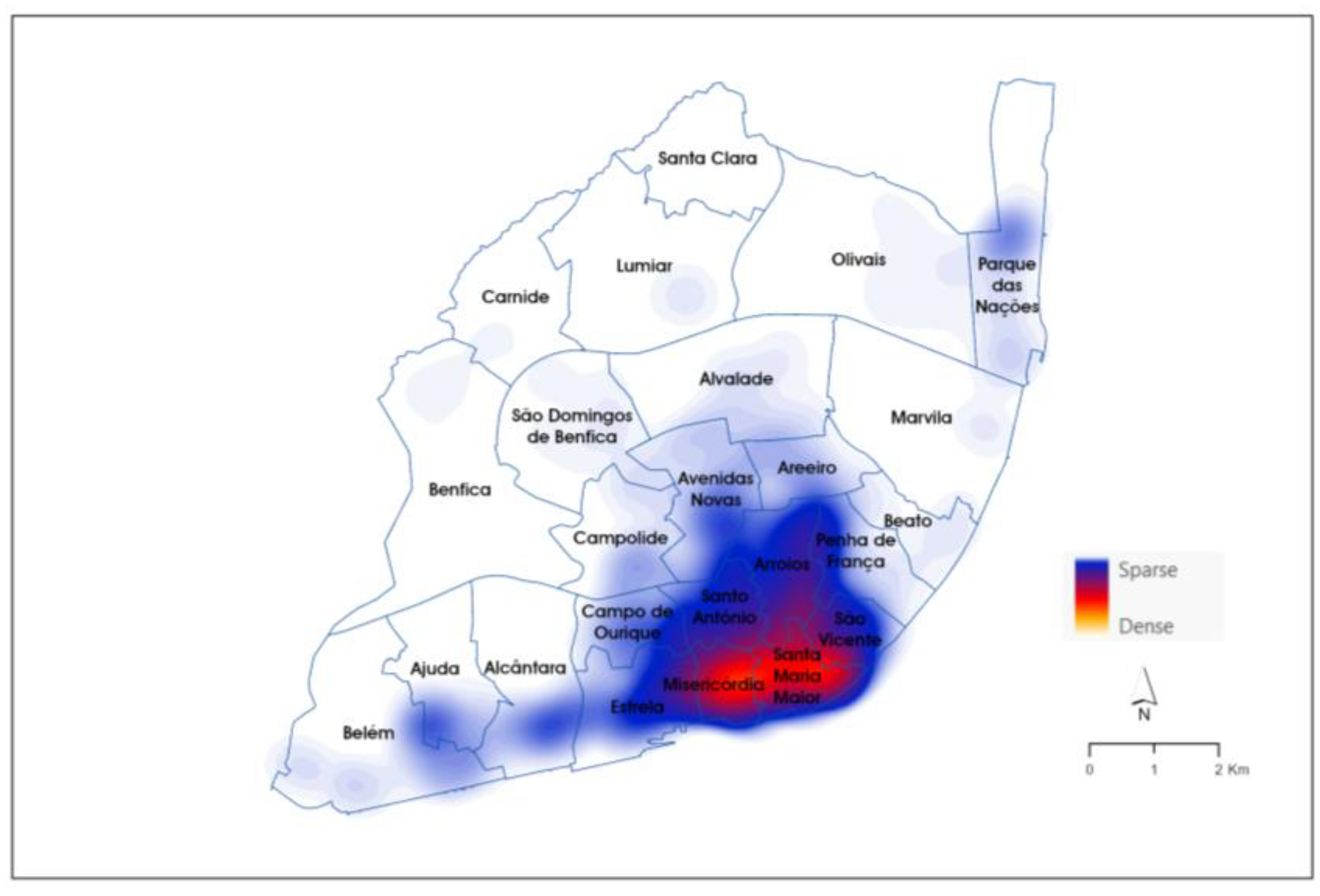 Preprints 188926 g007