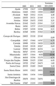 Preprints 188926 i001