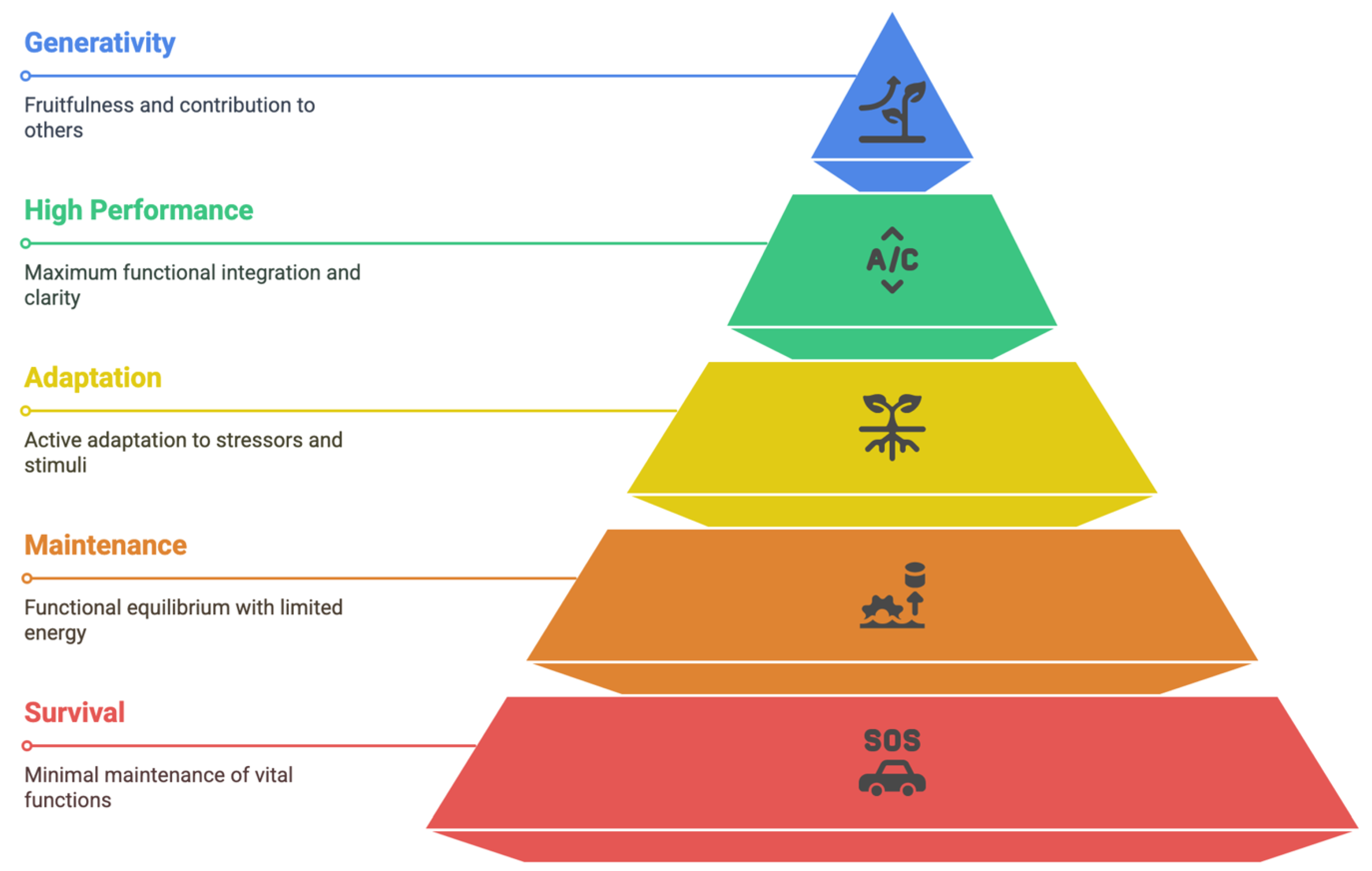 Preprints 164867 g001