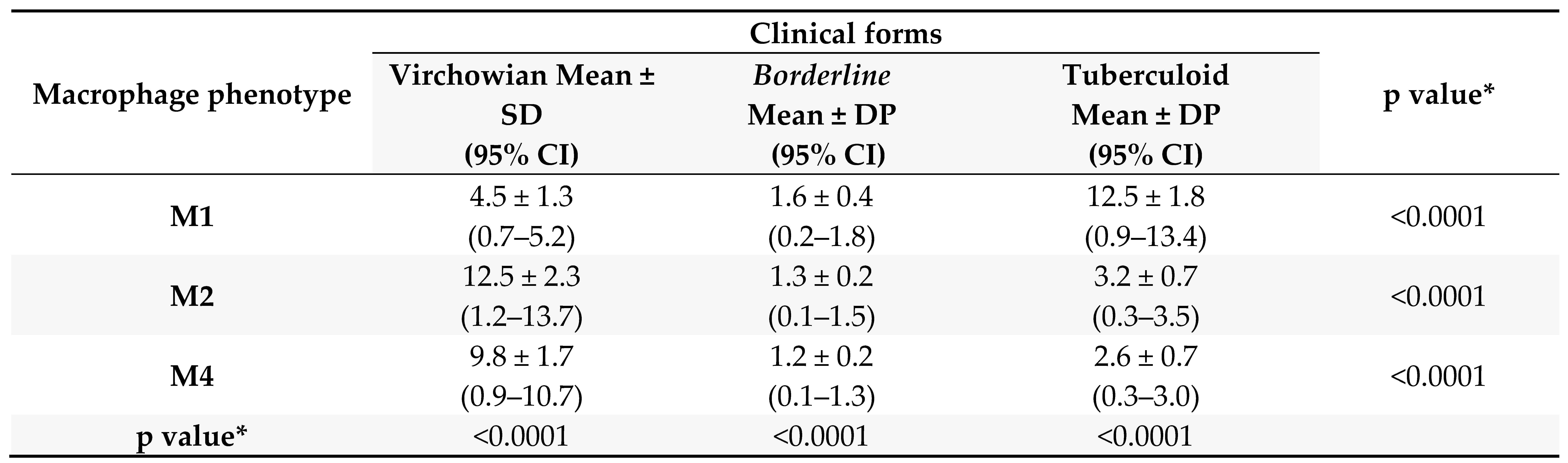 Preprints 67814 i001