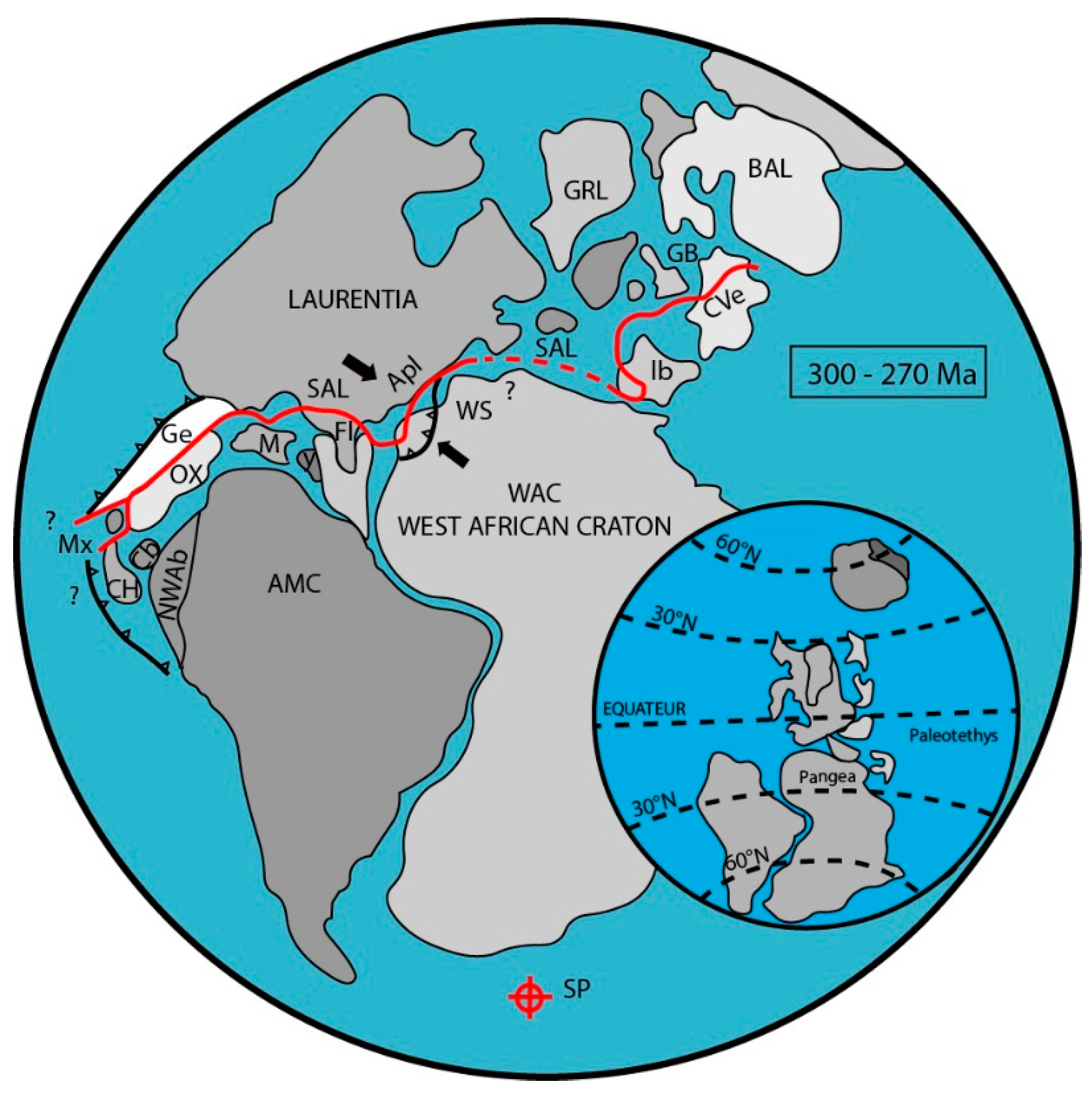 Preprints 150178 g001