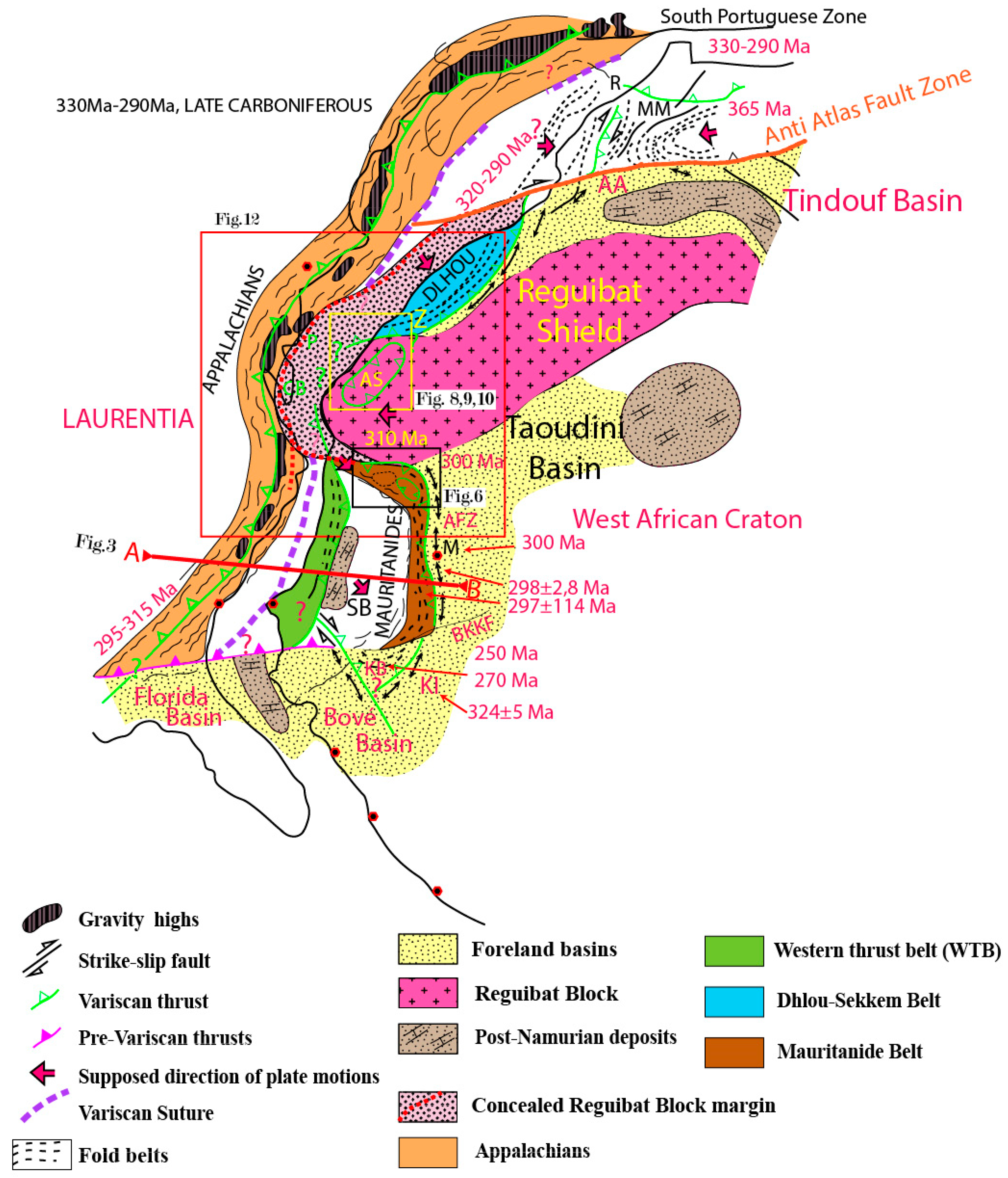 Preprints 150178 g002