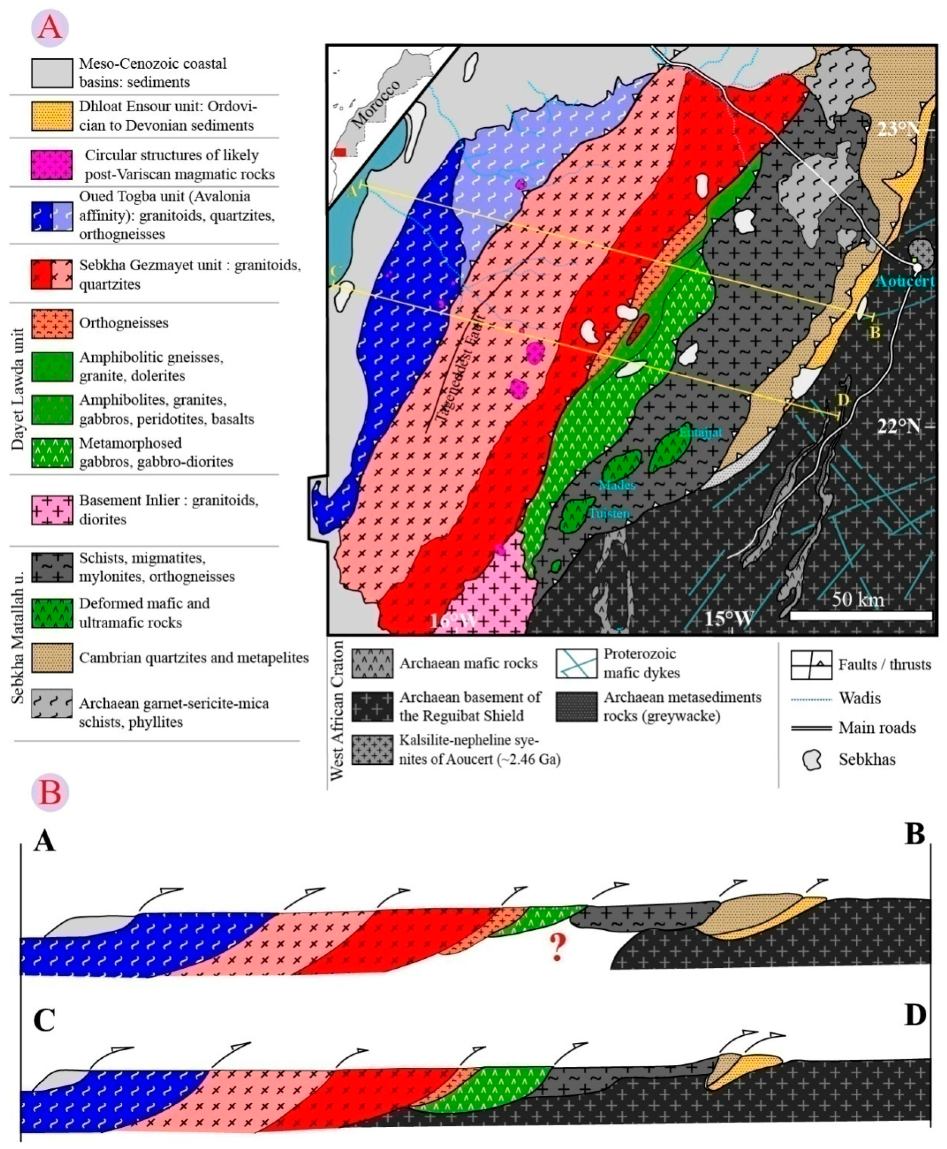 Preprints 150178 g009