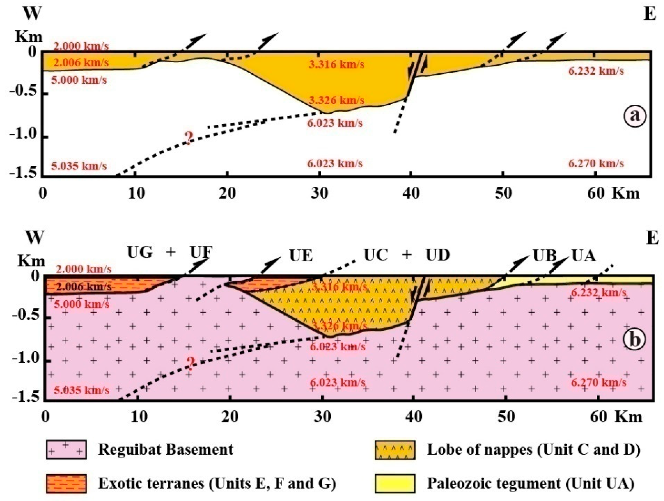 Preprints 150178 g011
