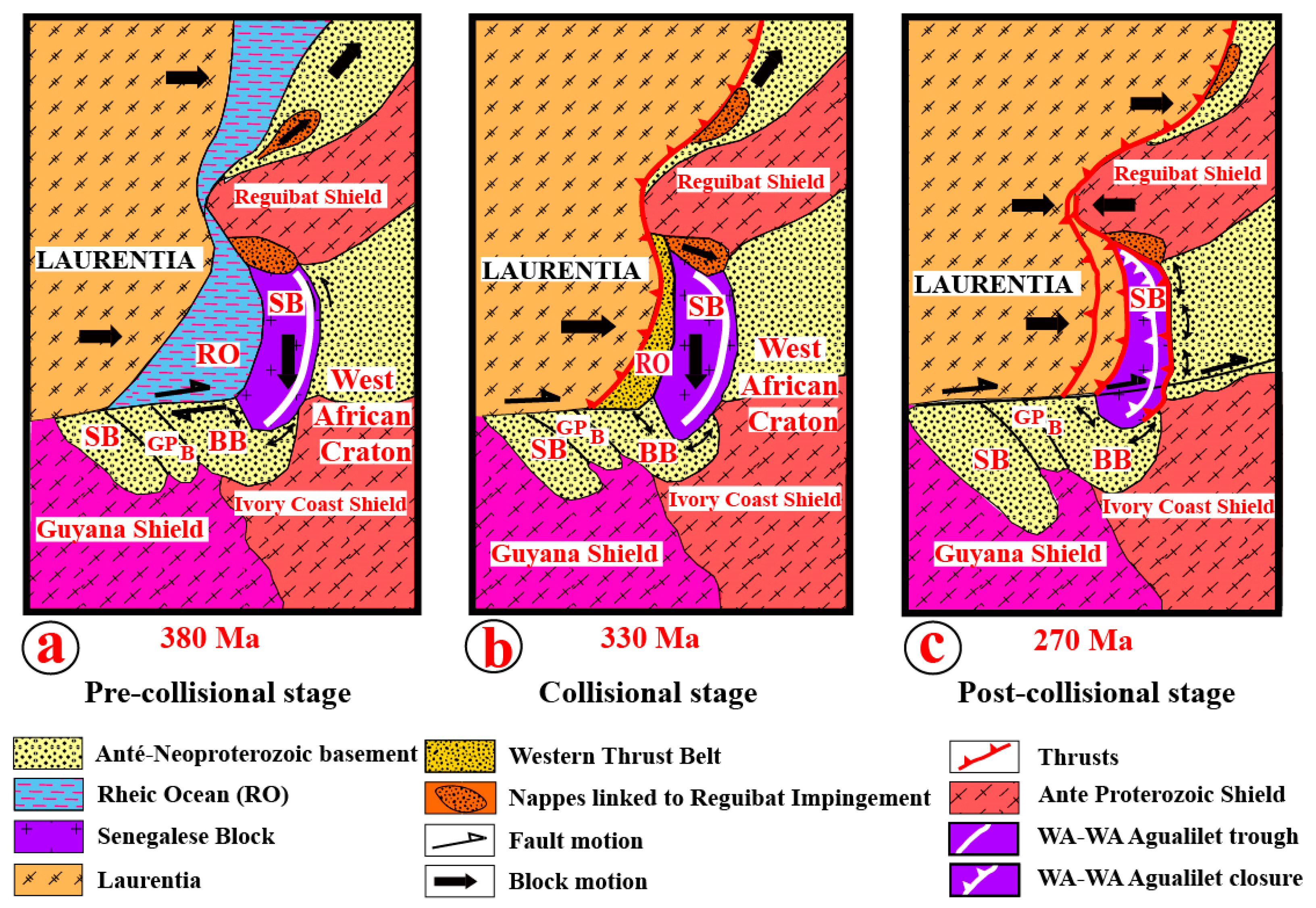 Preprints 150178 g014