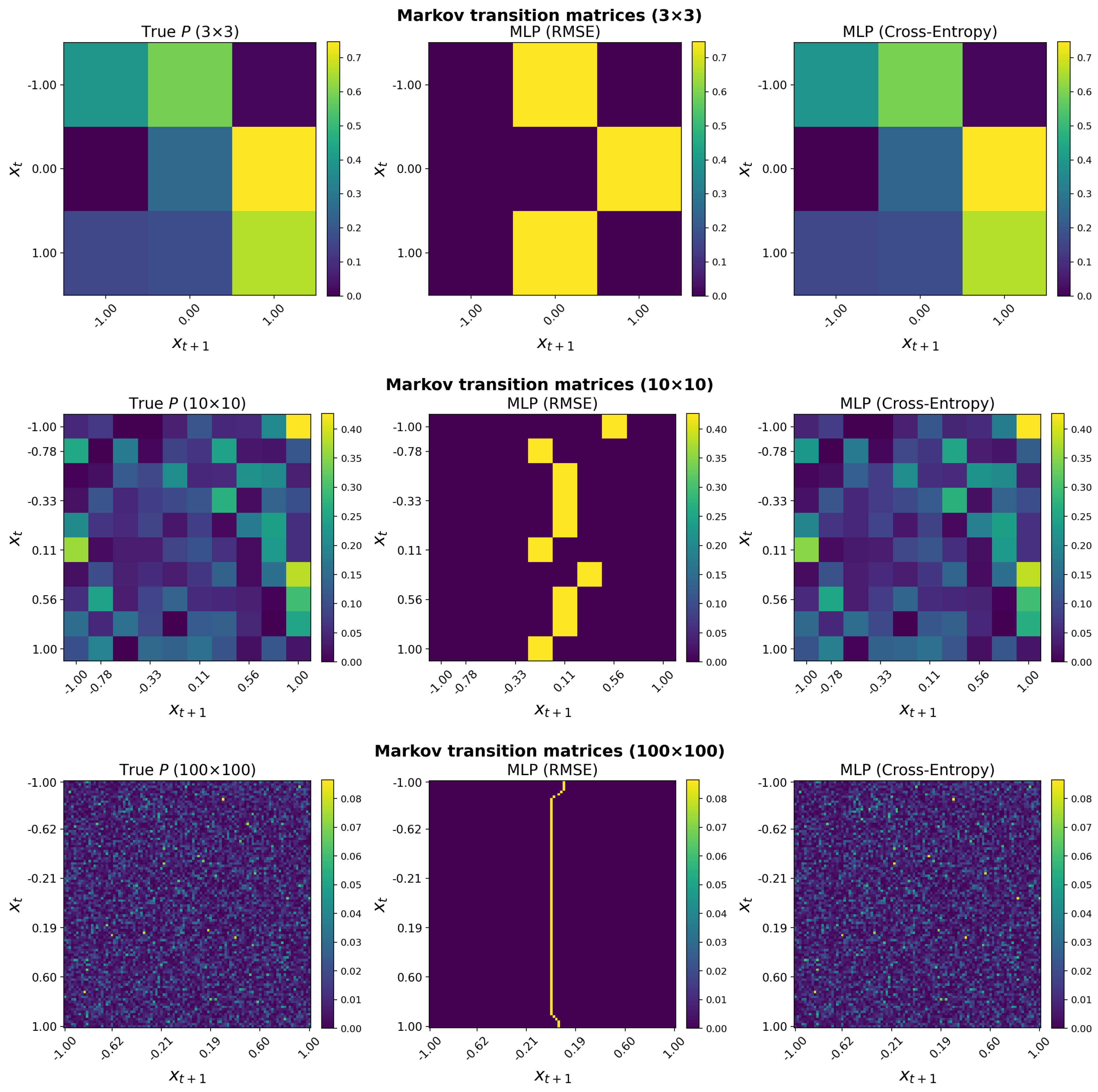 Preprints 222991 g002