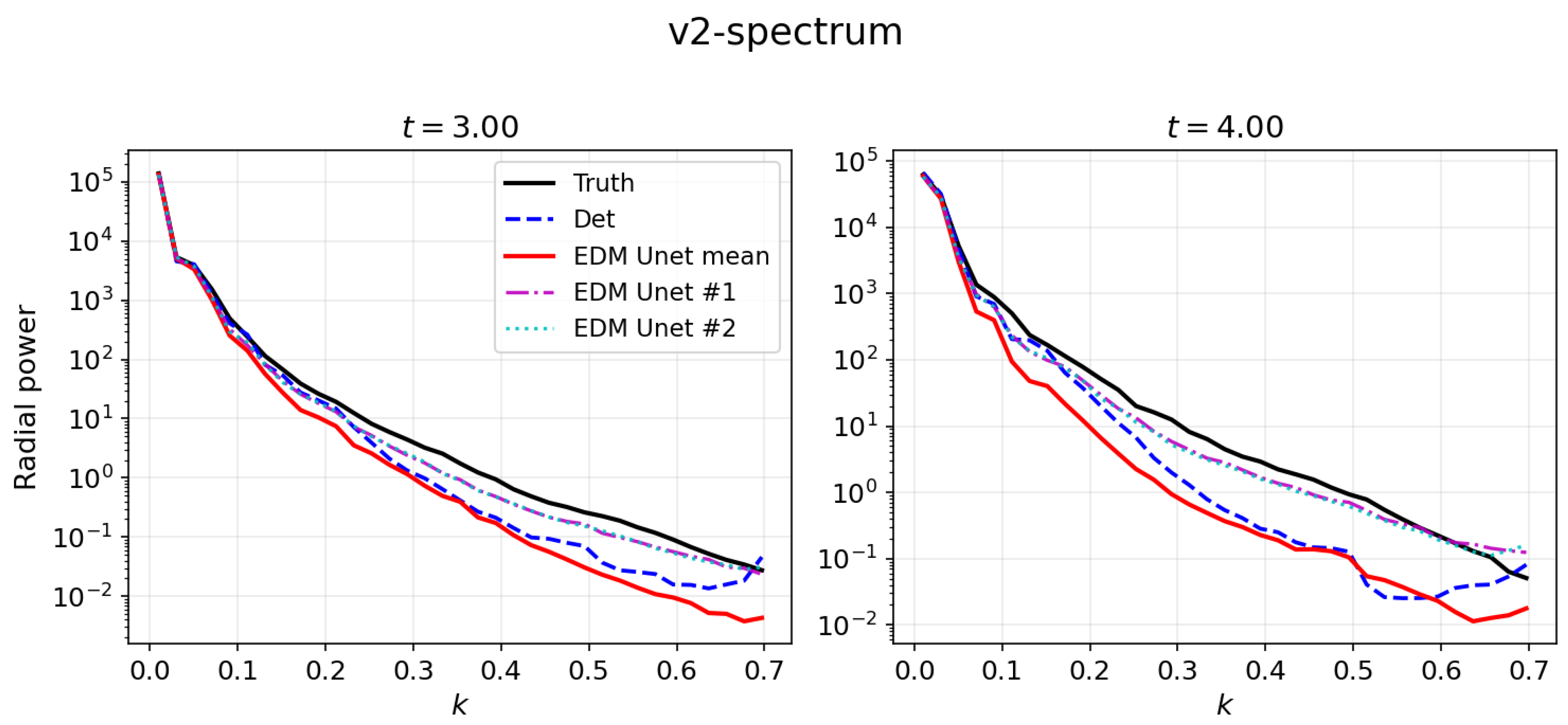 Preprints 222991 g004