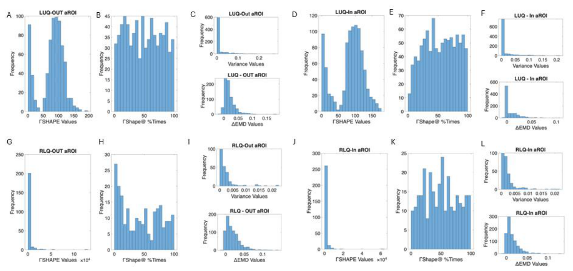 Preprints 236074 g006 Preprints 236074 g006