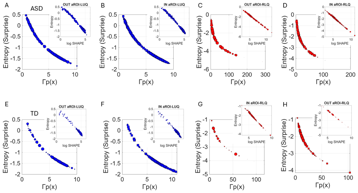 Preprints 236074 g011 Preprints 236074 g011