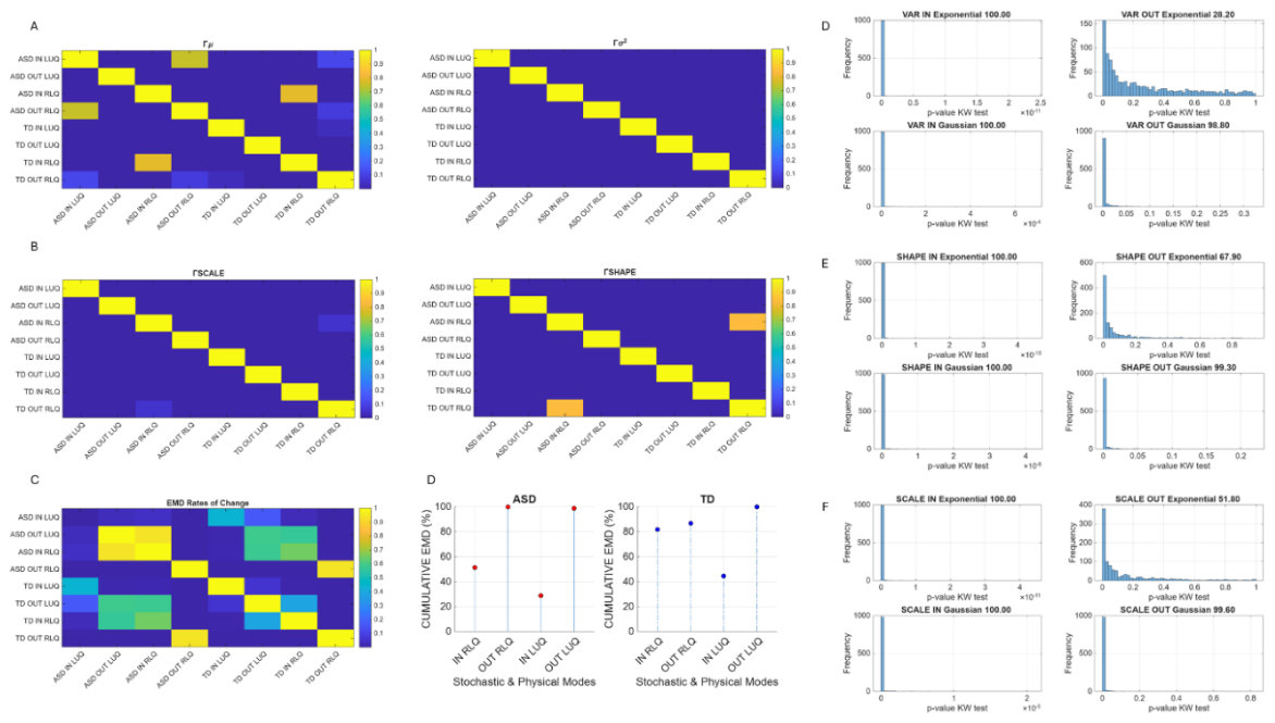 Preprints 236074 g013 Preprints 236074 g013