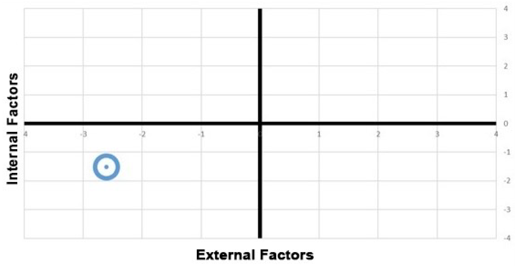 Preprints 158056 g001