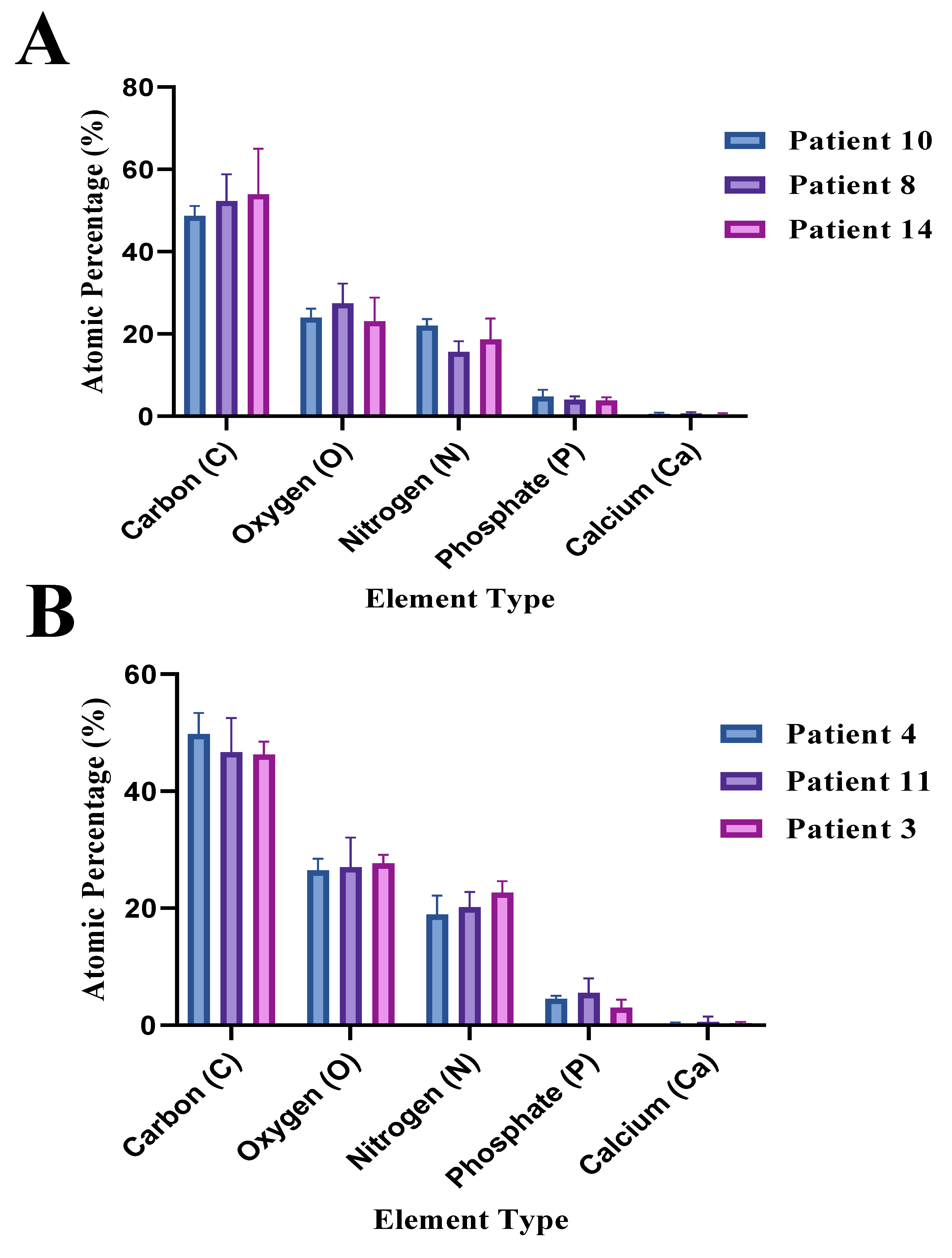 Preprints 179119 g009