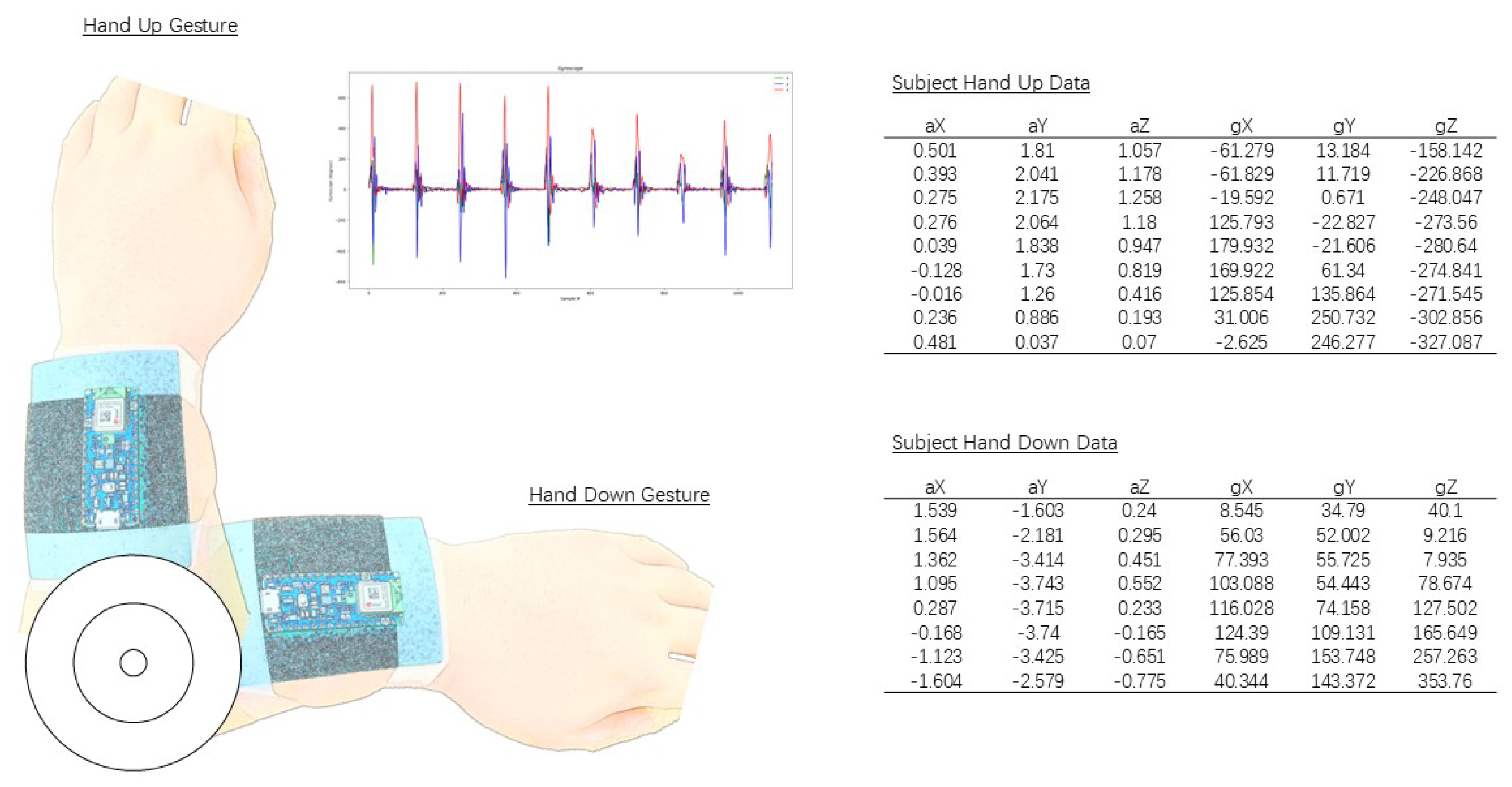Preprints 144153 g003