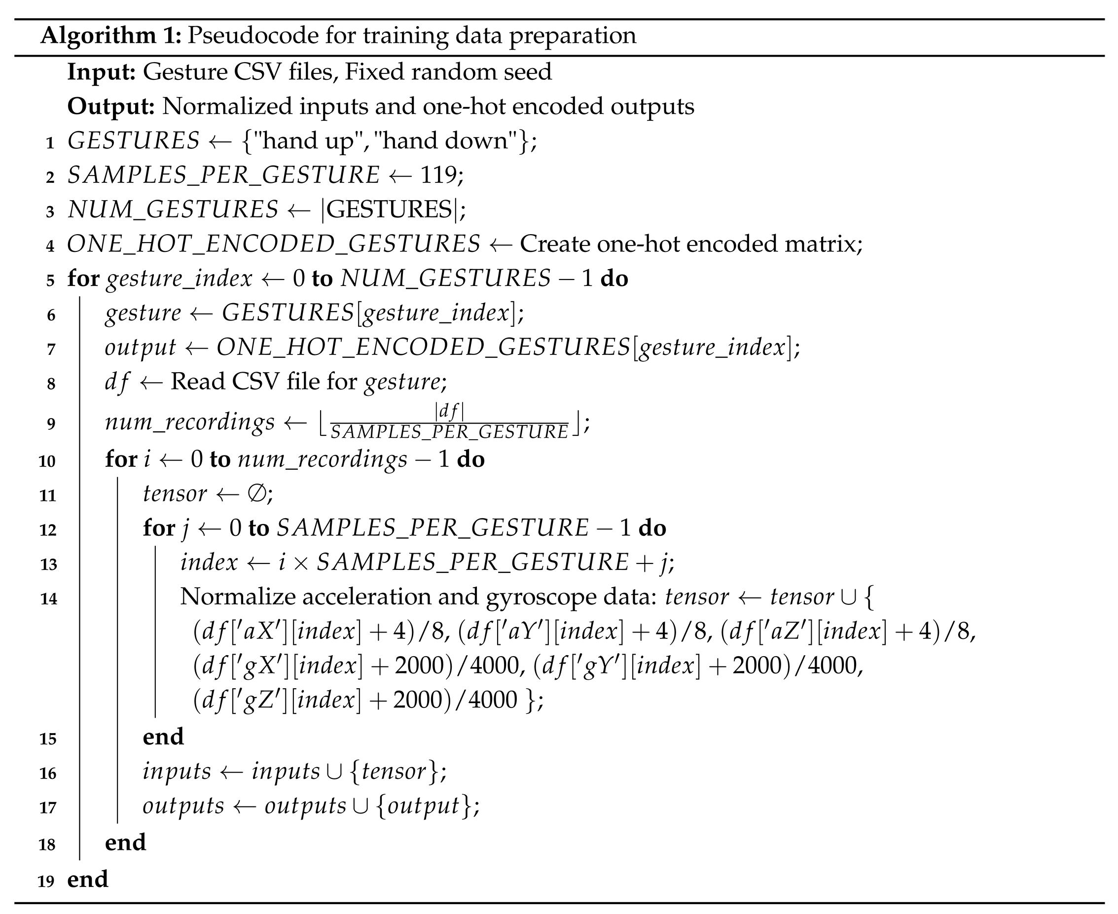 Preprints 144153 i001