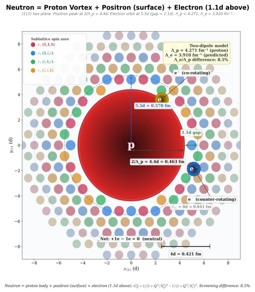 Preprints 228107 g001
