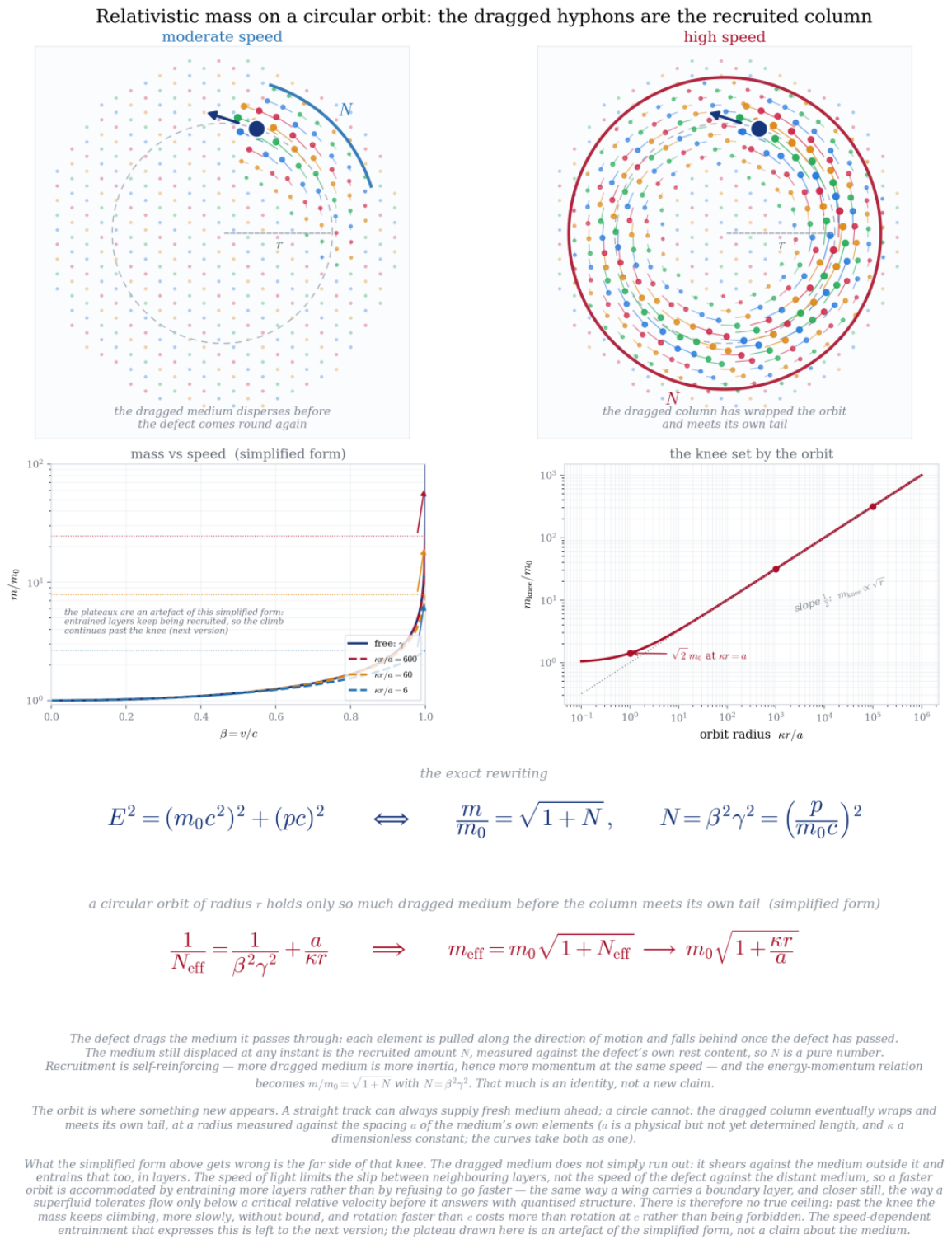 Preprints 228107 g006
