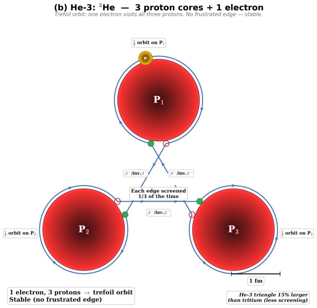 Preprints 228107 g009