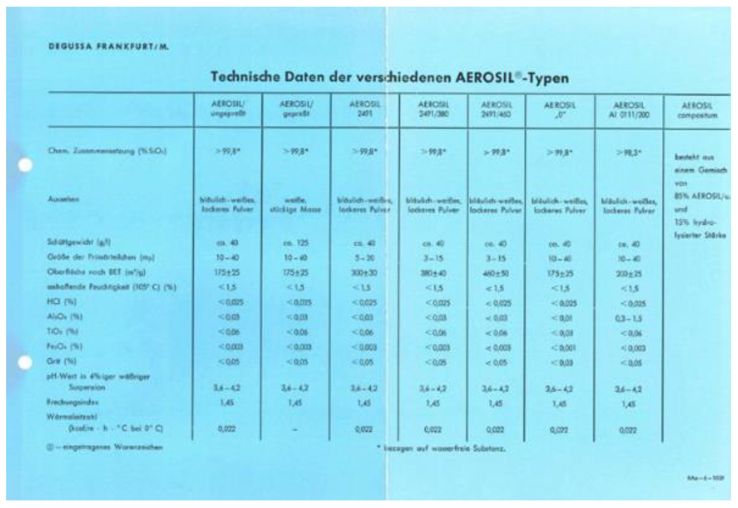 Preprints 188870 g012