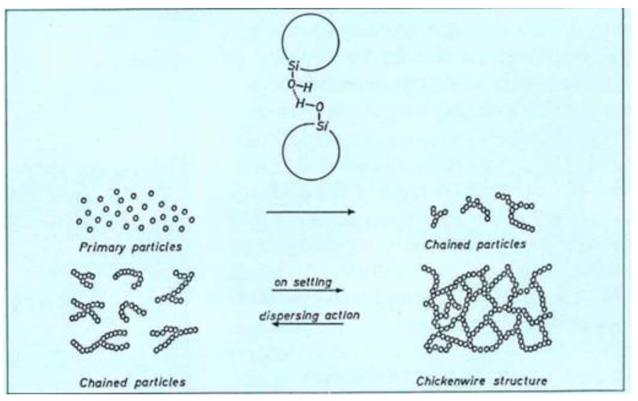 Preprints 188870 g013