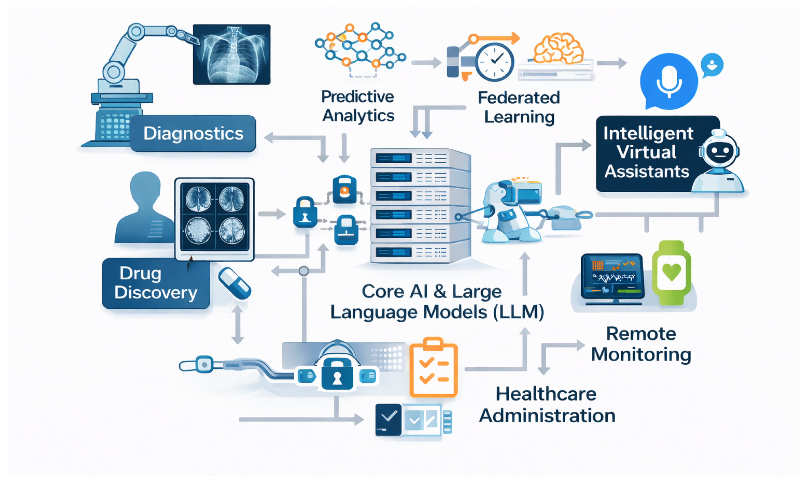 Preprints 201305 g004