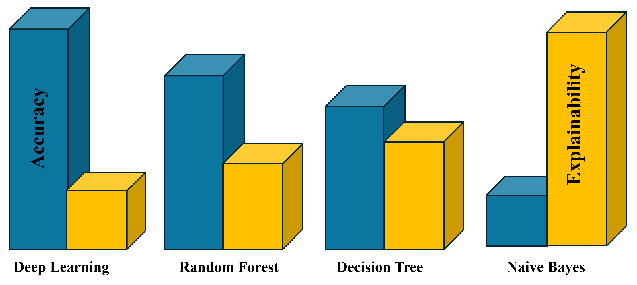 Preprints 201305 g005