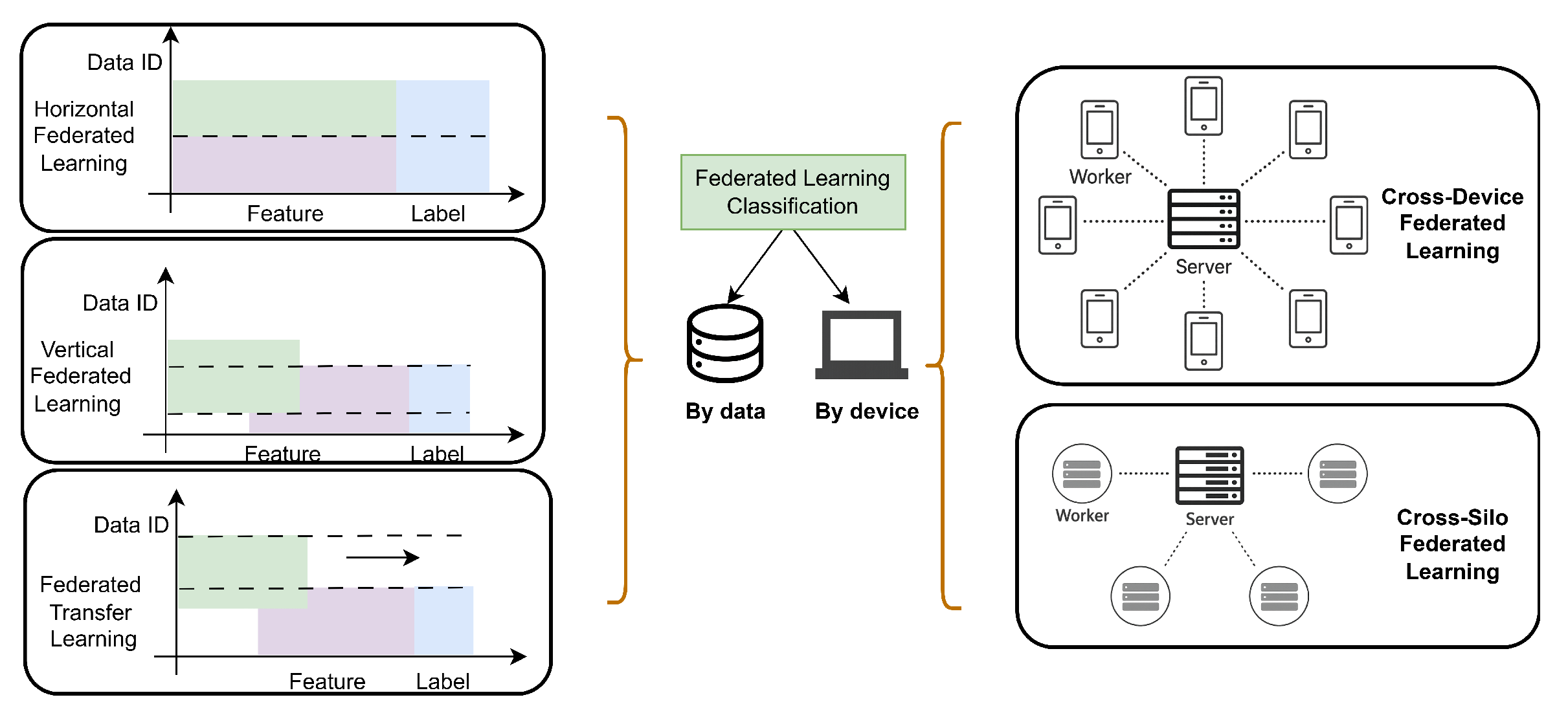 Preprints 201305 g008