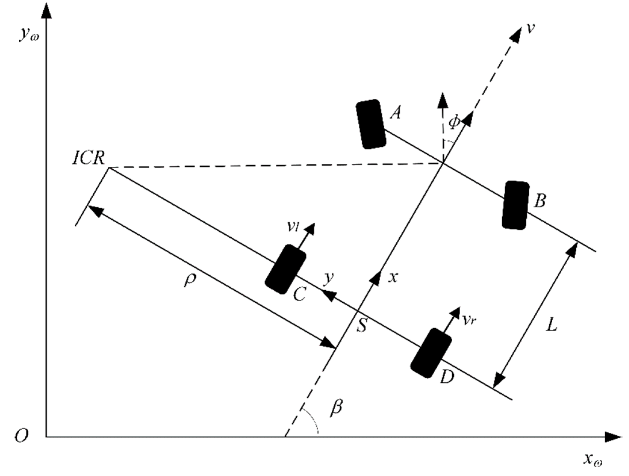 Preprints 141936 g003