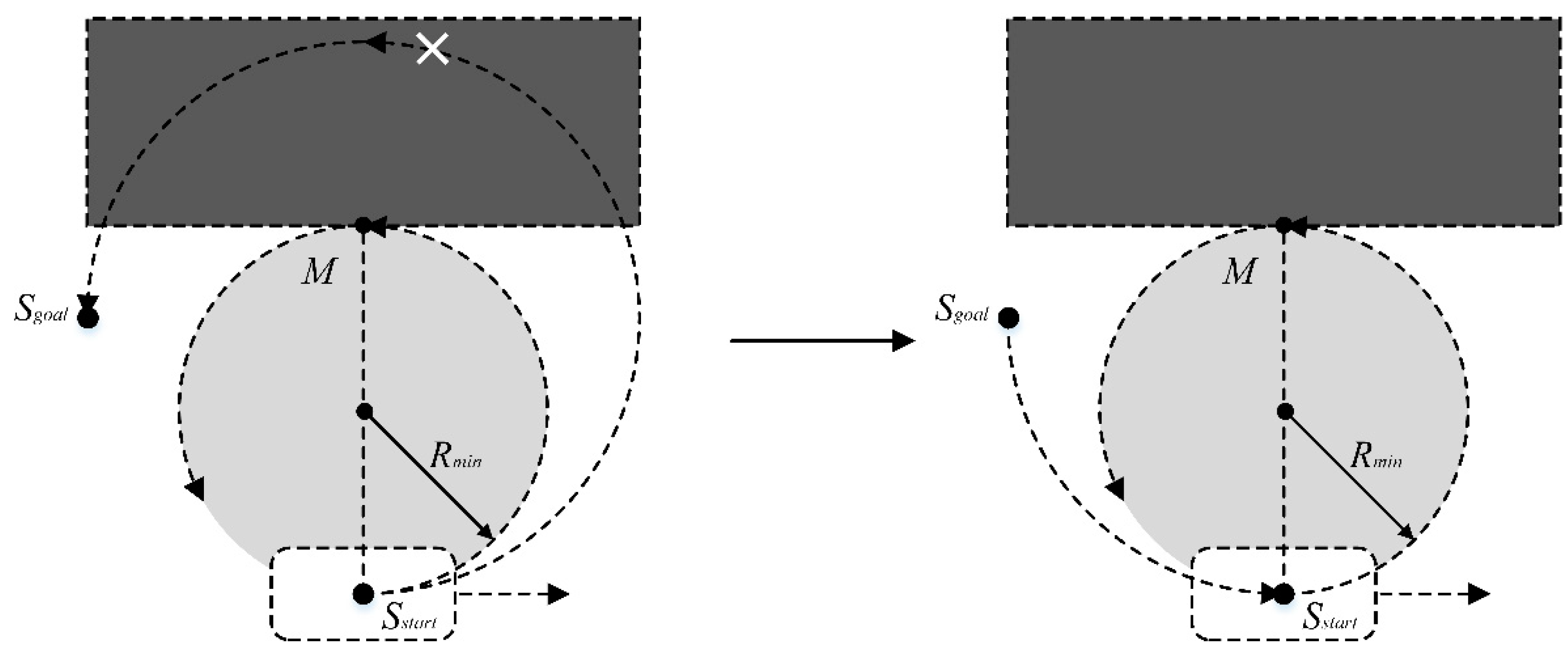 Preprints 141936 g006