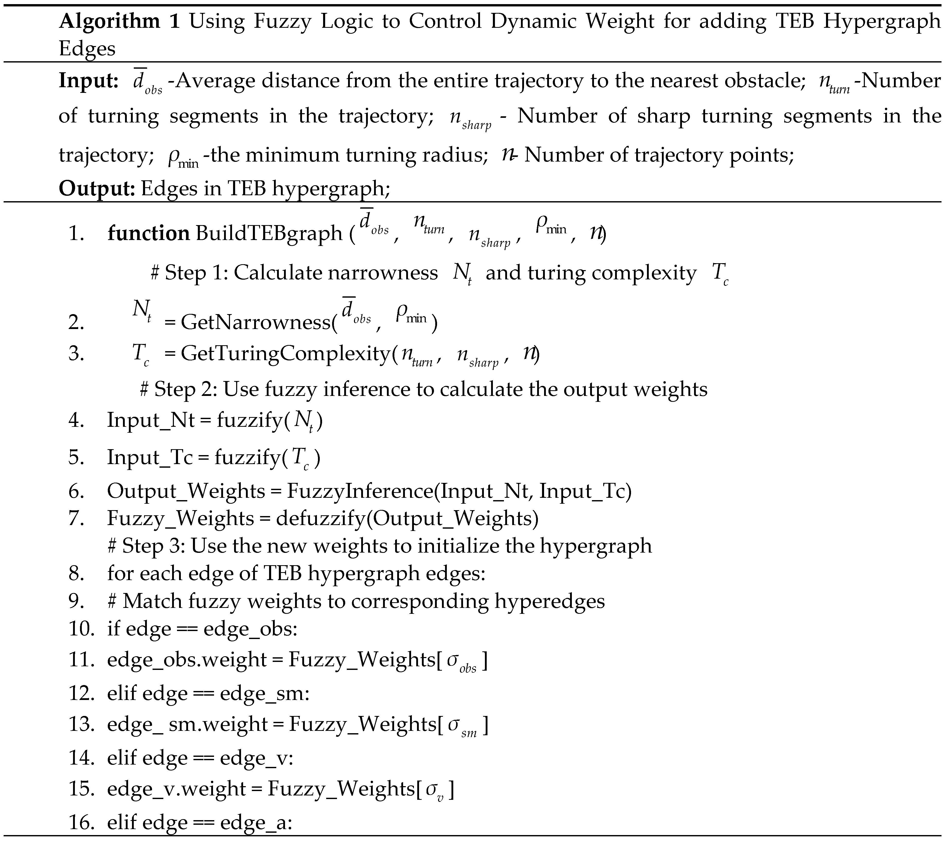 Preprints 141936 i001
