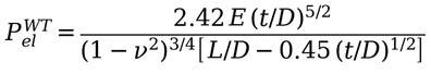 Preprints 224630 i002