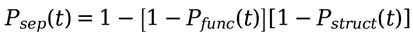 Preprints 224630 i018