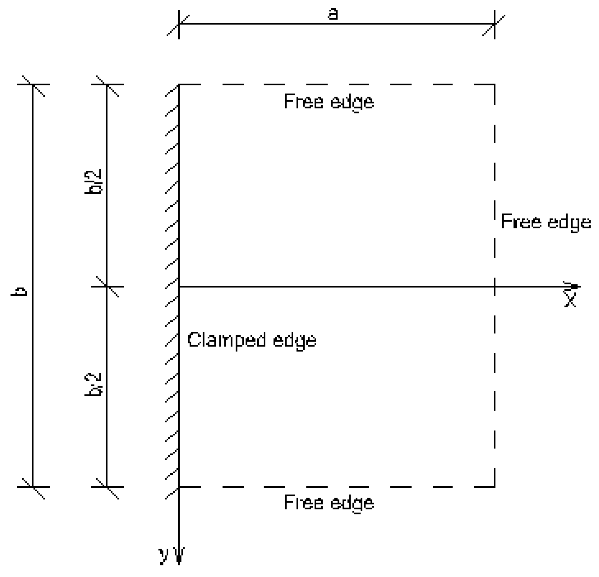 Preprints 146185 g001