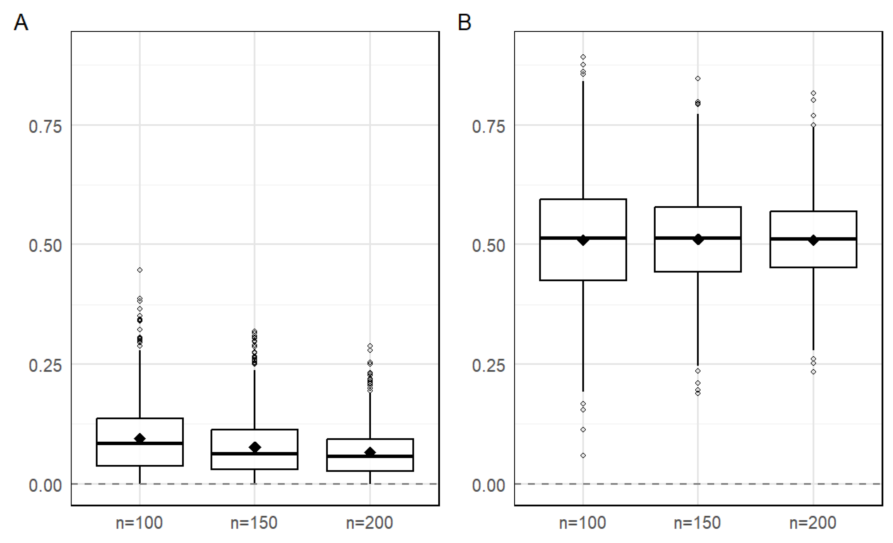 Preprints 182785 g001