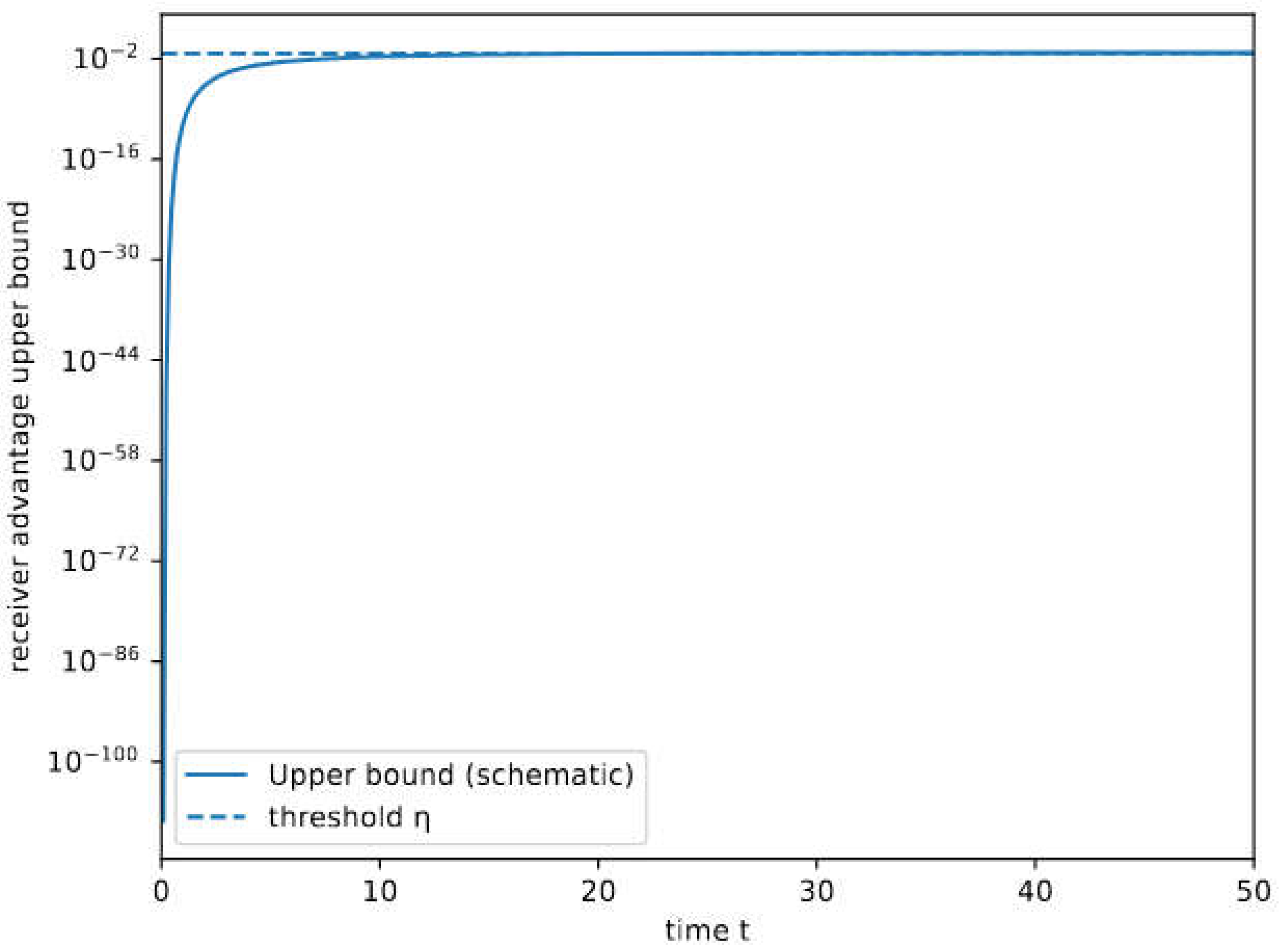 Preprints 198823 g001