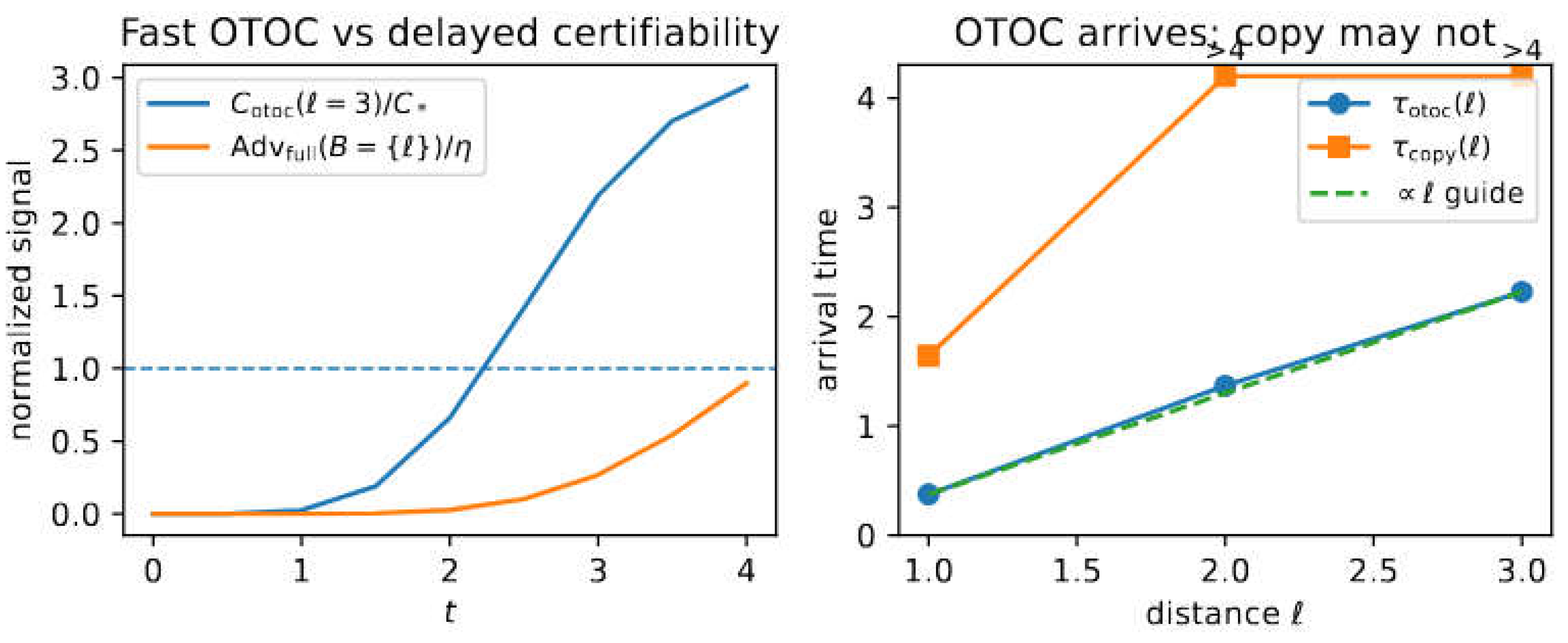 Preprints 198823 g002