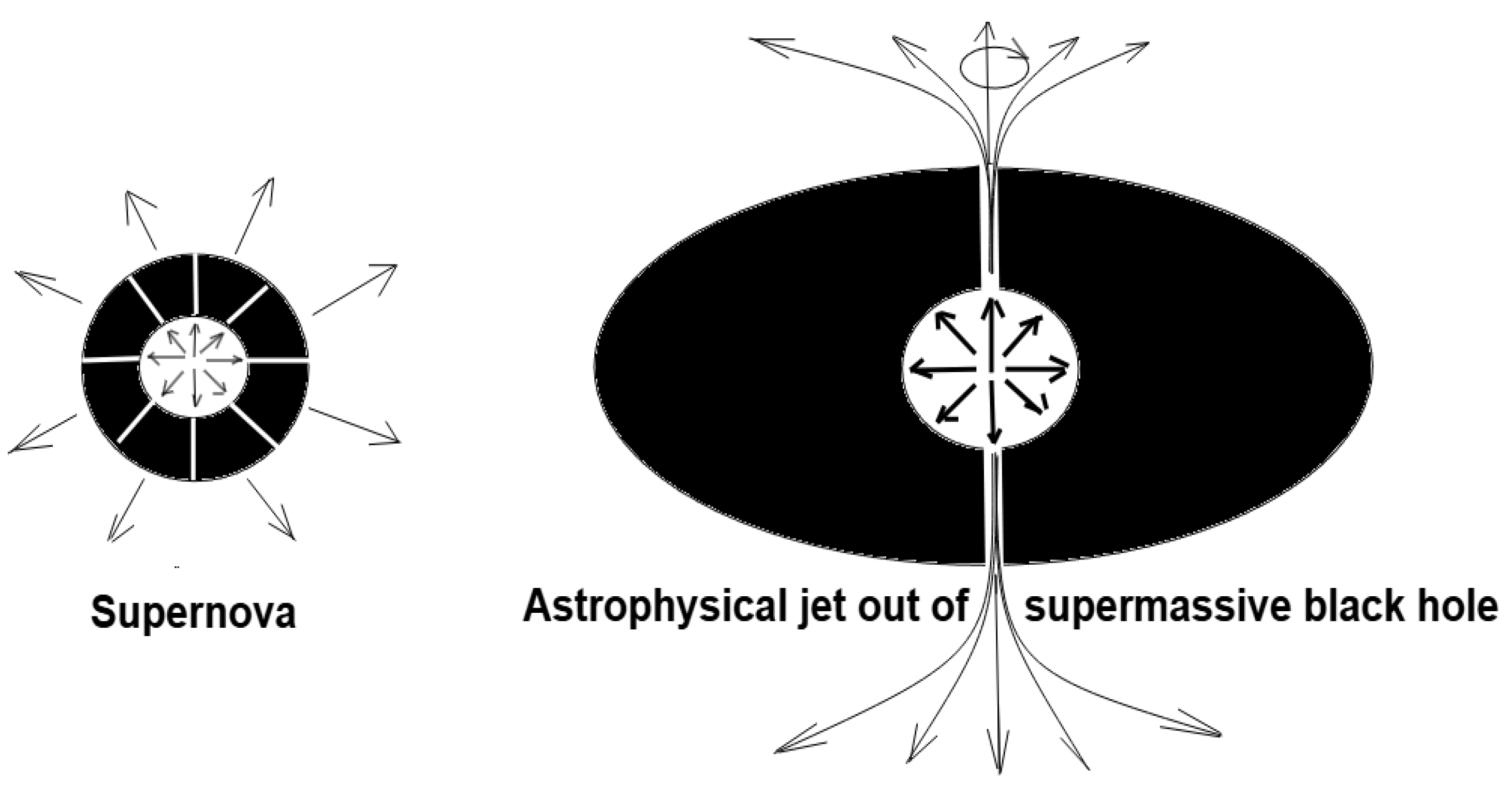 Preprints 189626 g002
