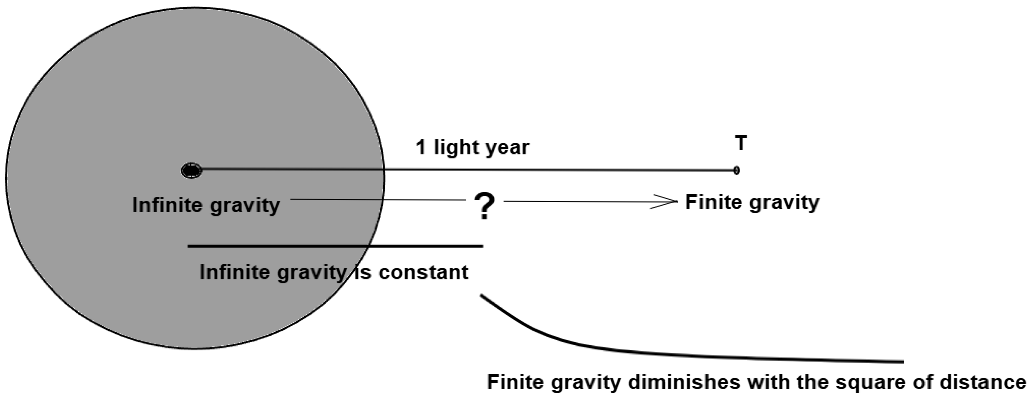 Preprints 189626 g003