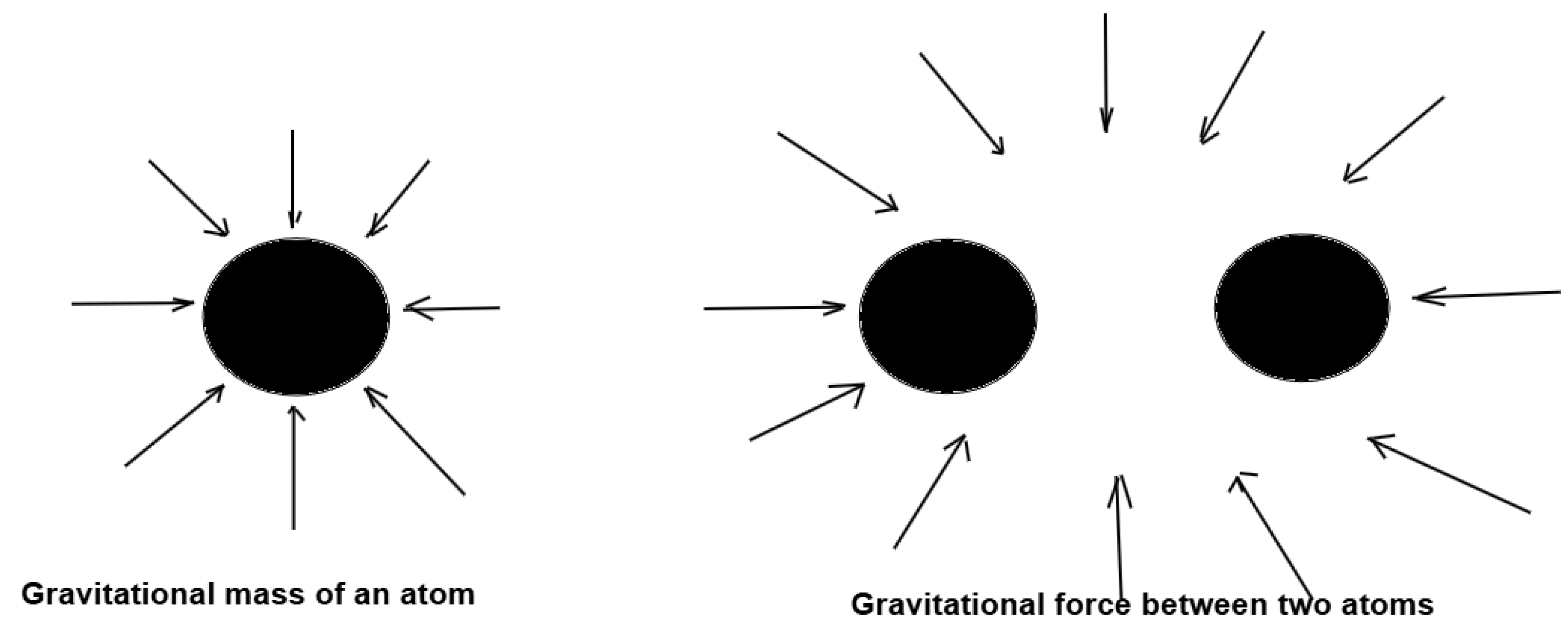 Preprints 189626 g005