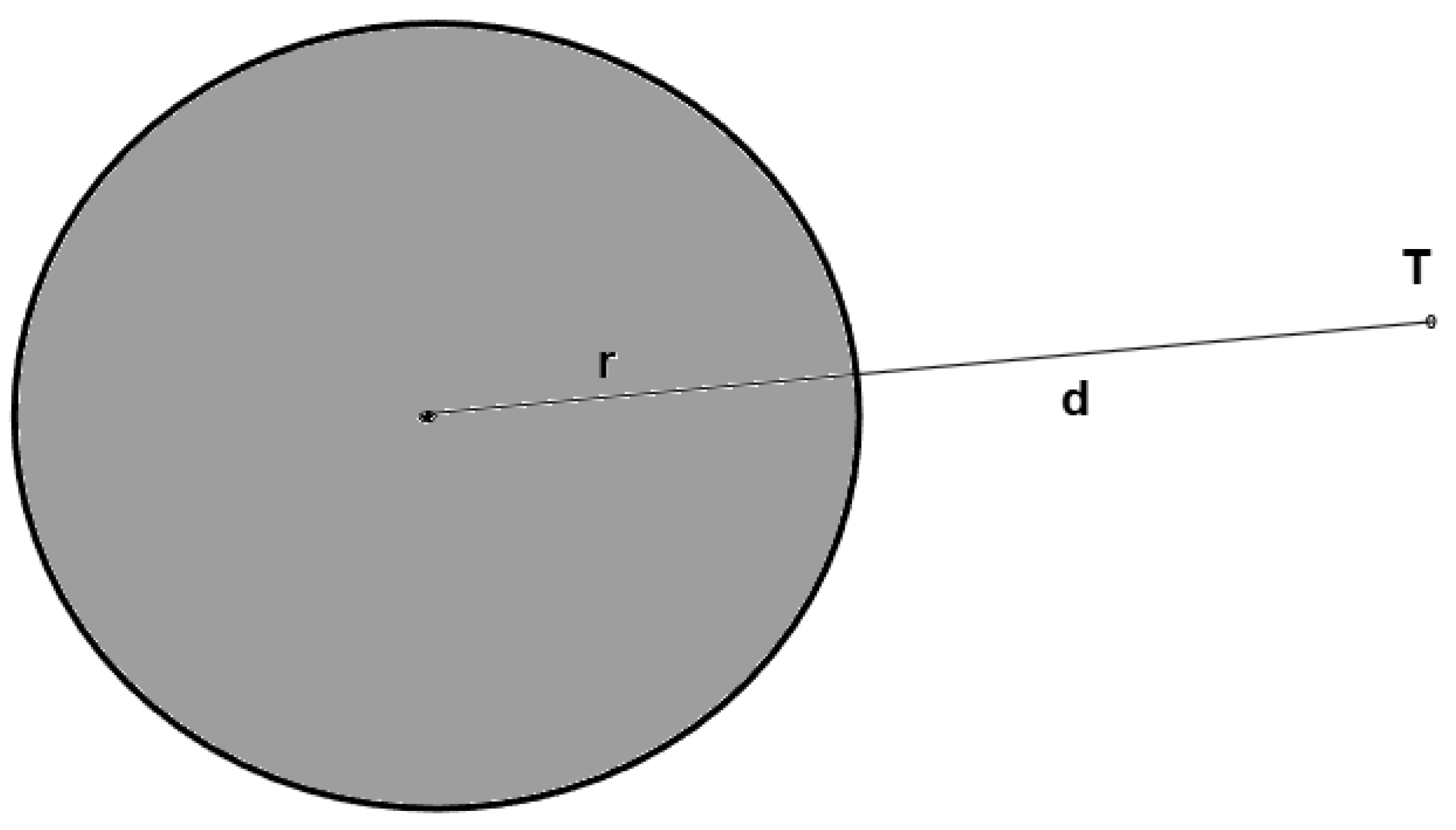 Preprints 189626 g006