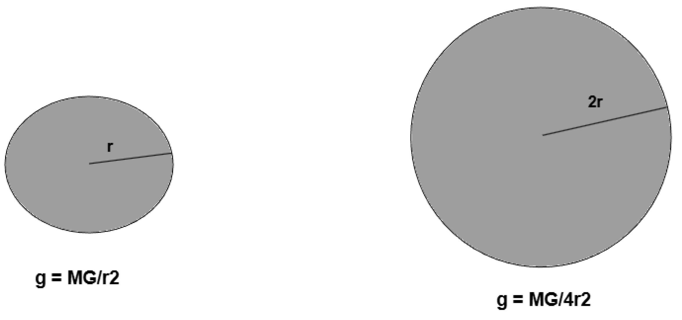 Preprints 189626 g007